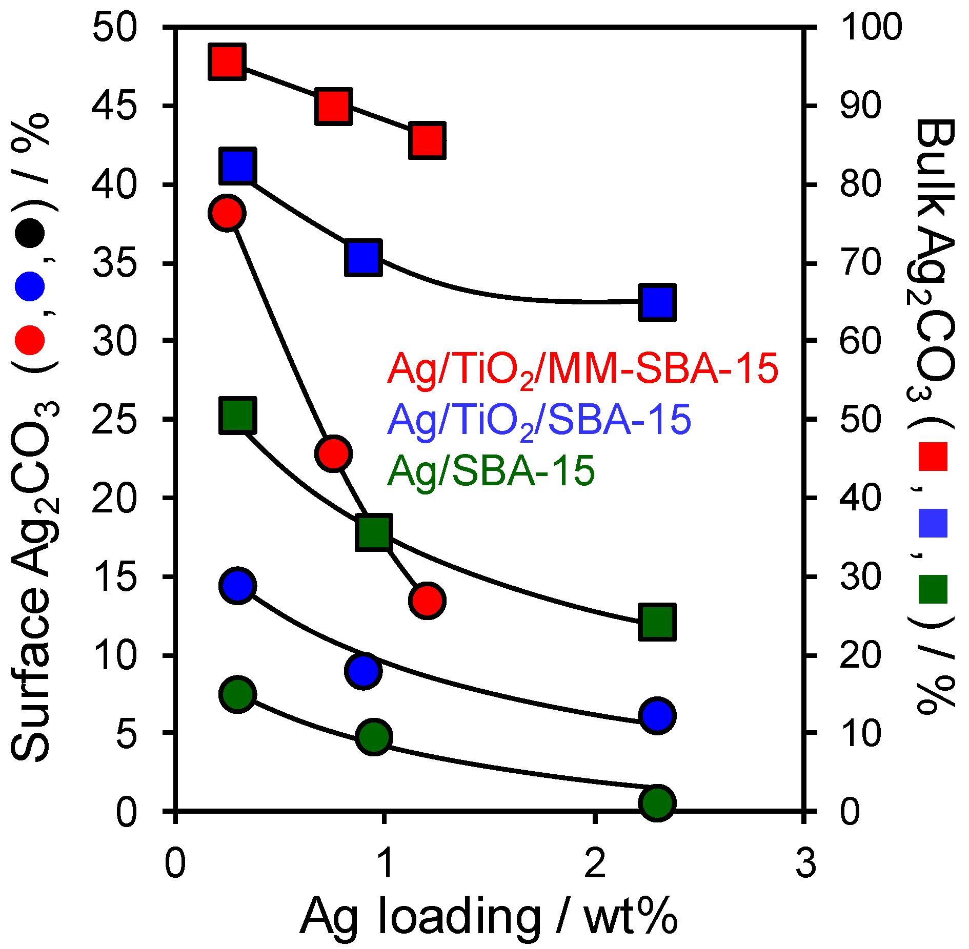 Antibiotics 07 00055 g004 Antibiotics 07 00055 g004