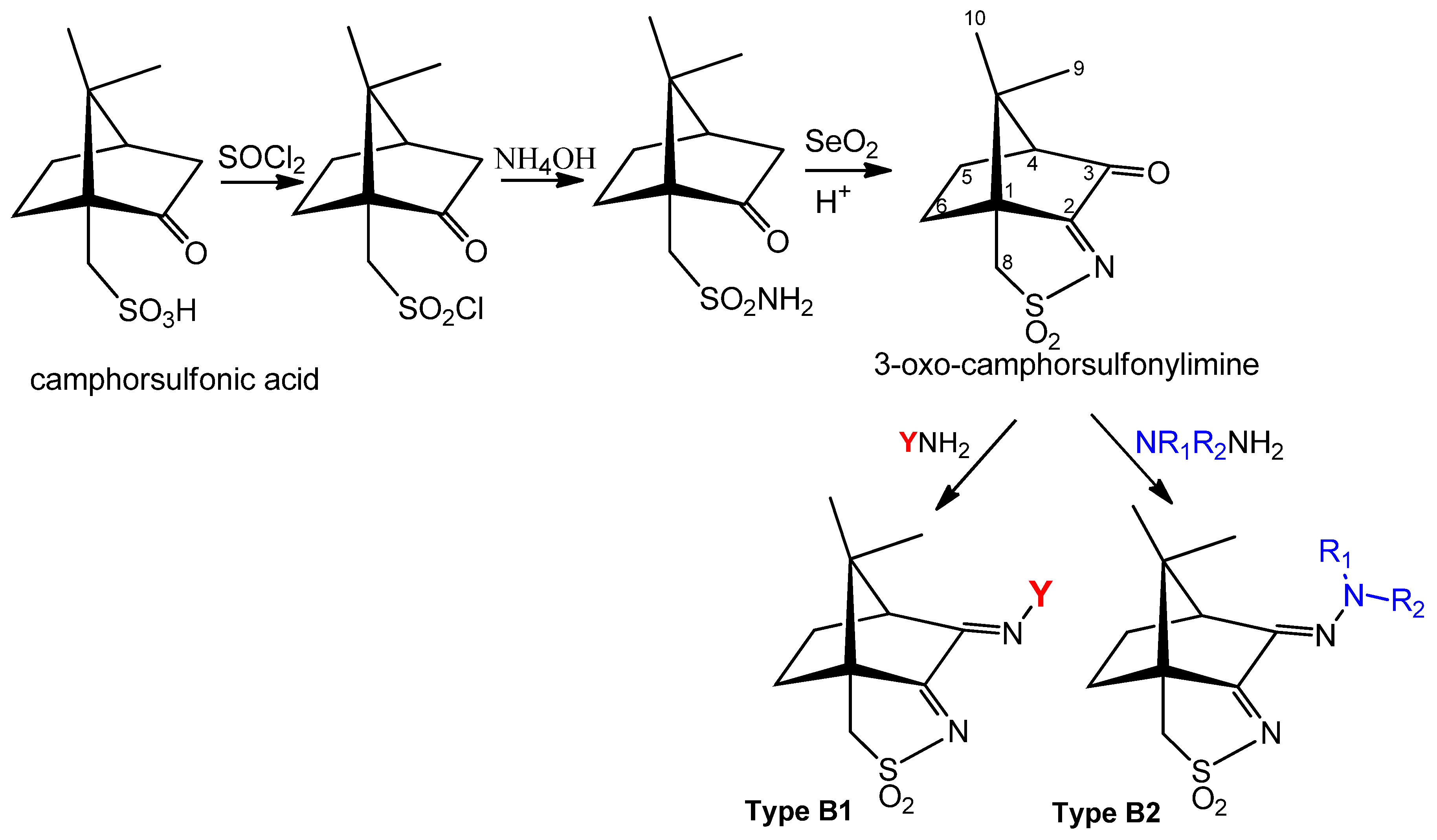 Antibiotics 07 00065 g005 Antibiotics 07 00065 g005