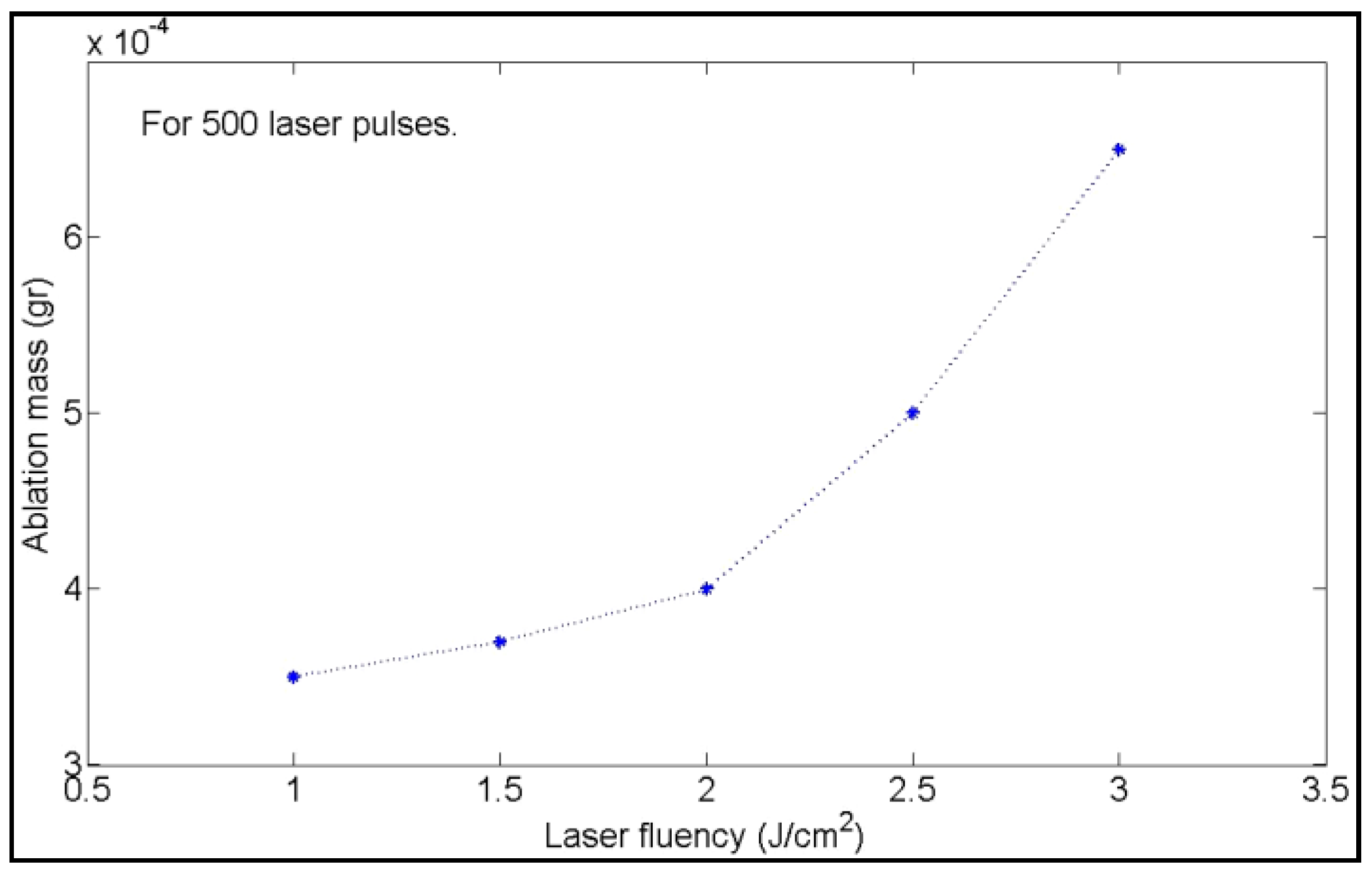 Antibiotics 07 00067 g010 Antibiotics 07 00067 g010
