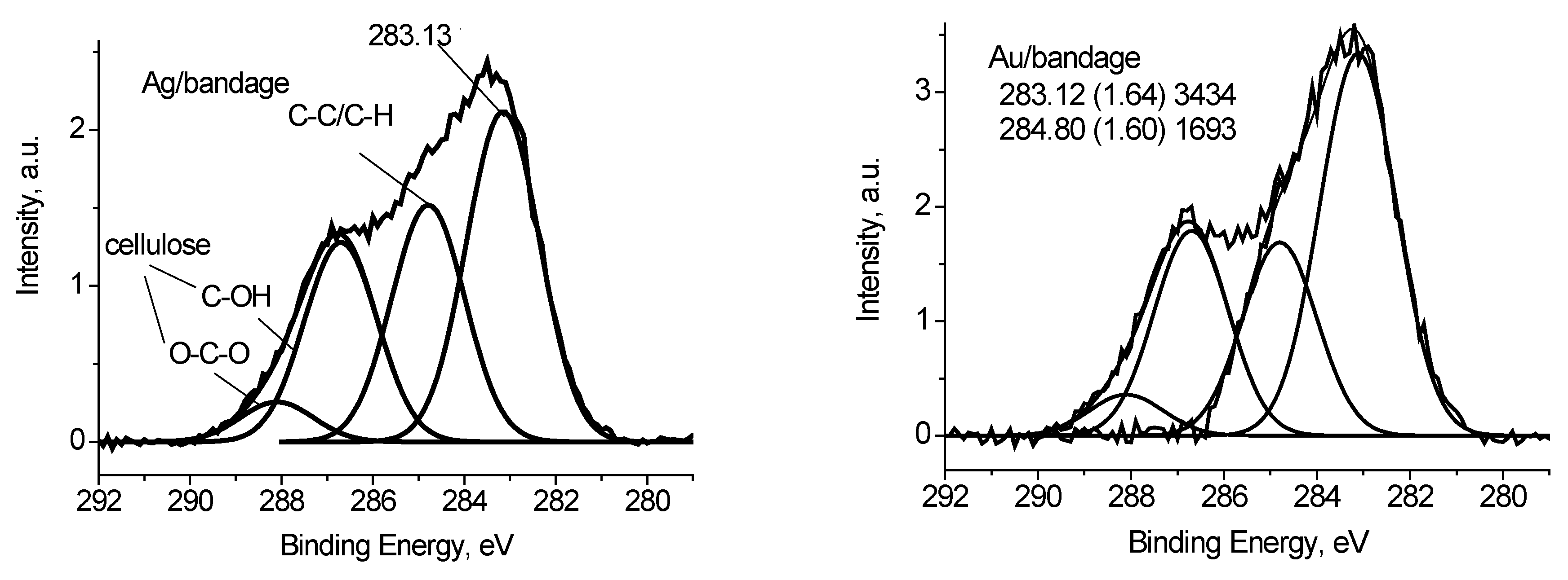 Antibiotics 07 00080 g010 550