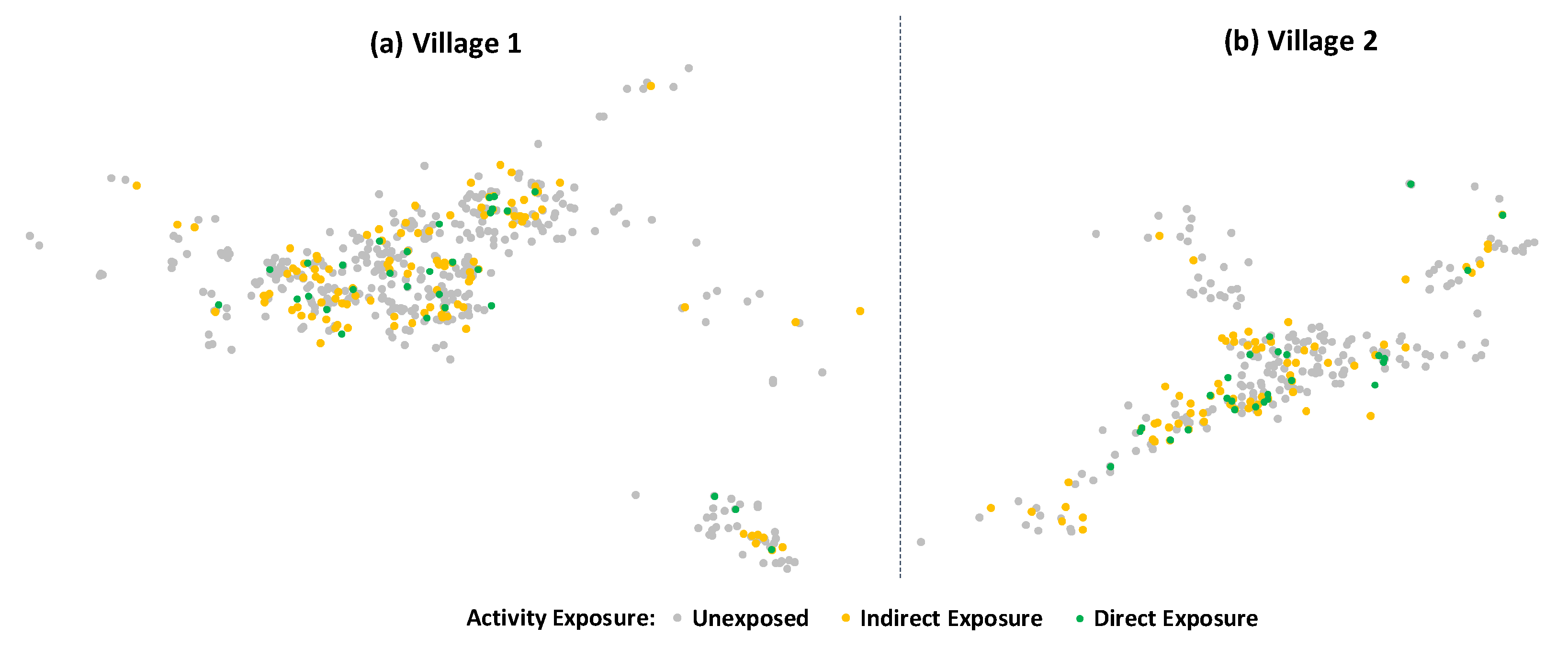 Antibiotics 07 00095 g002 550