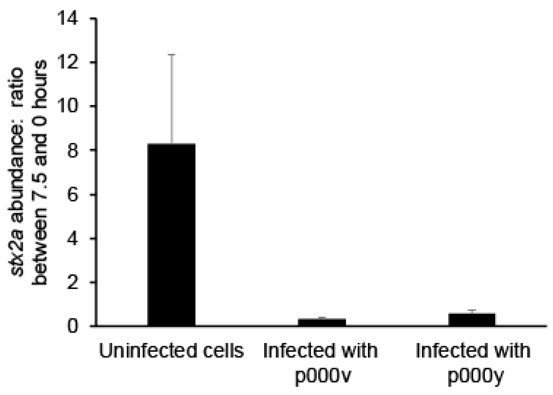 Antibiotics 07 00101 g003 Antibiotics 07 00101 g003