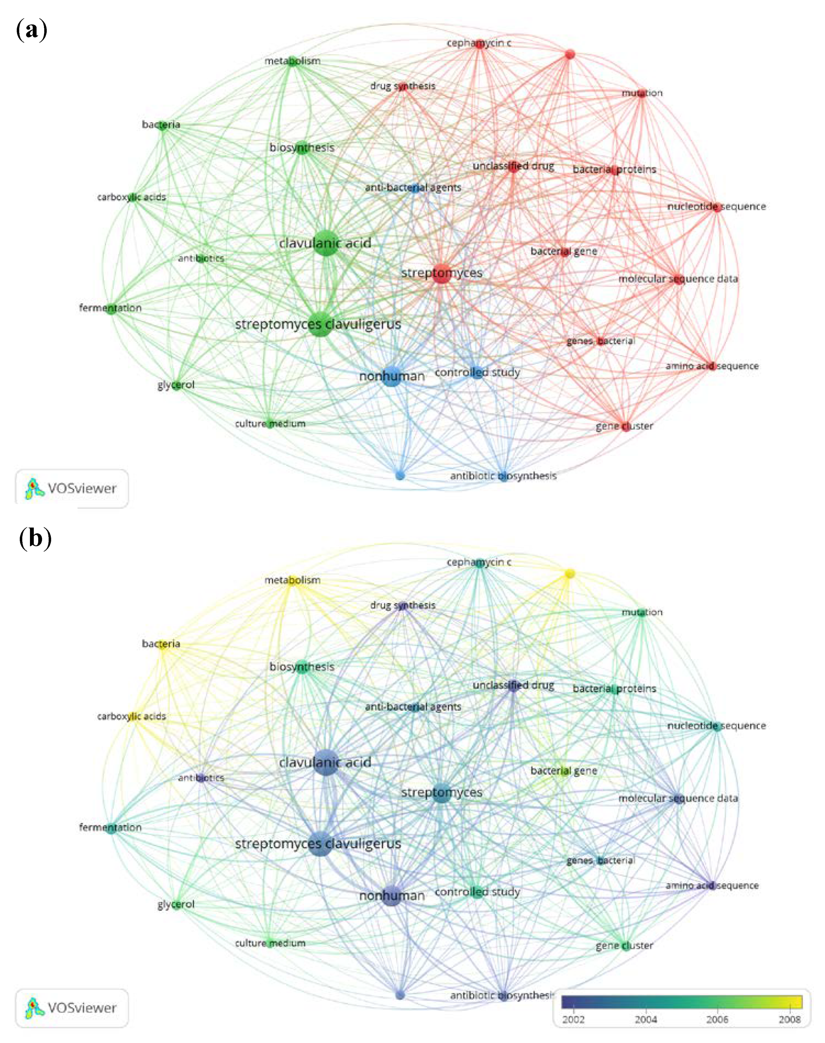 Antibiotics 07 00102 g006