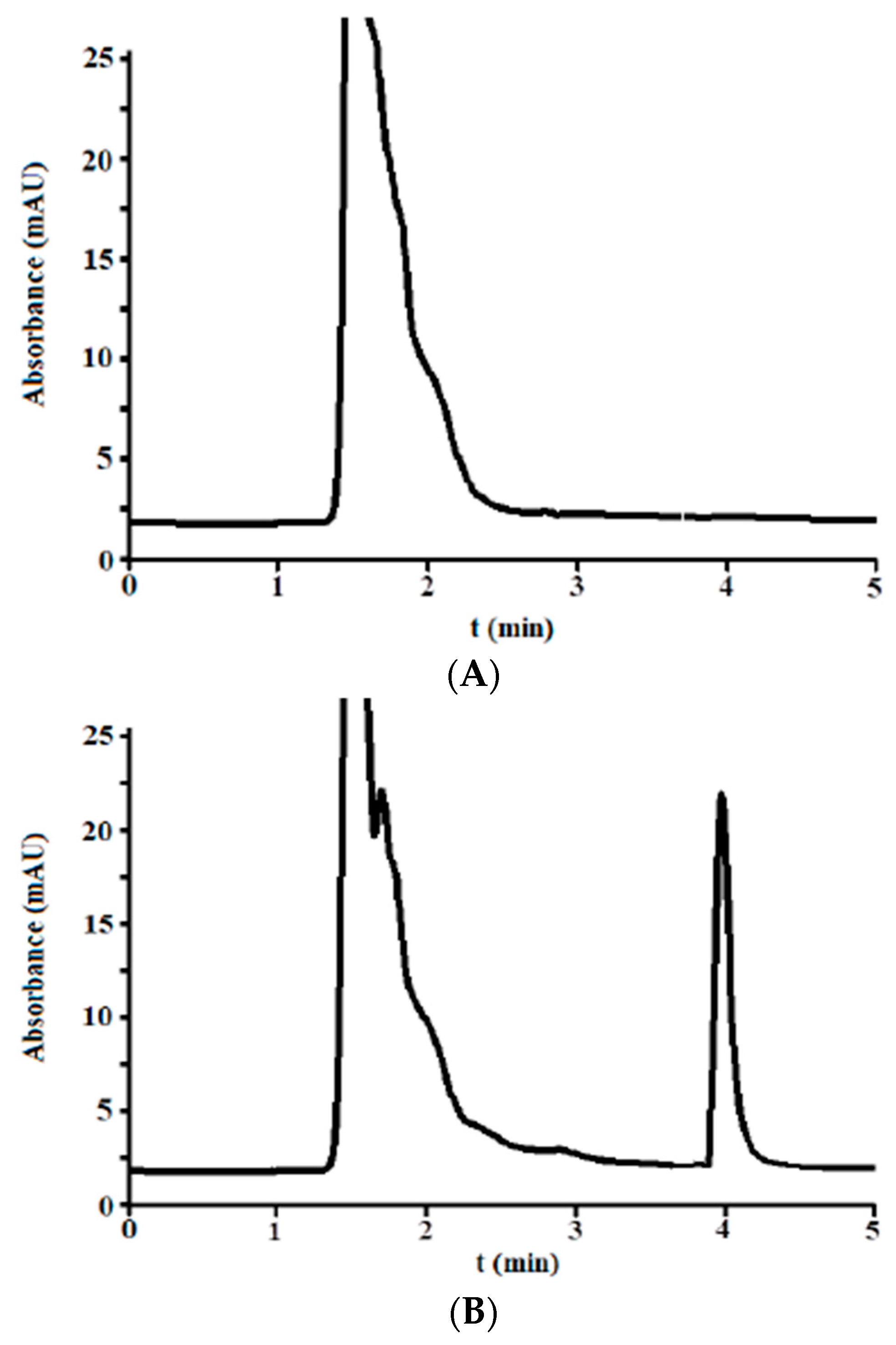 Antibiotics 07 00107 g002
