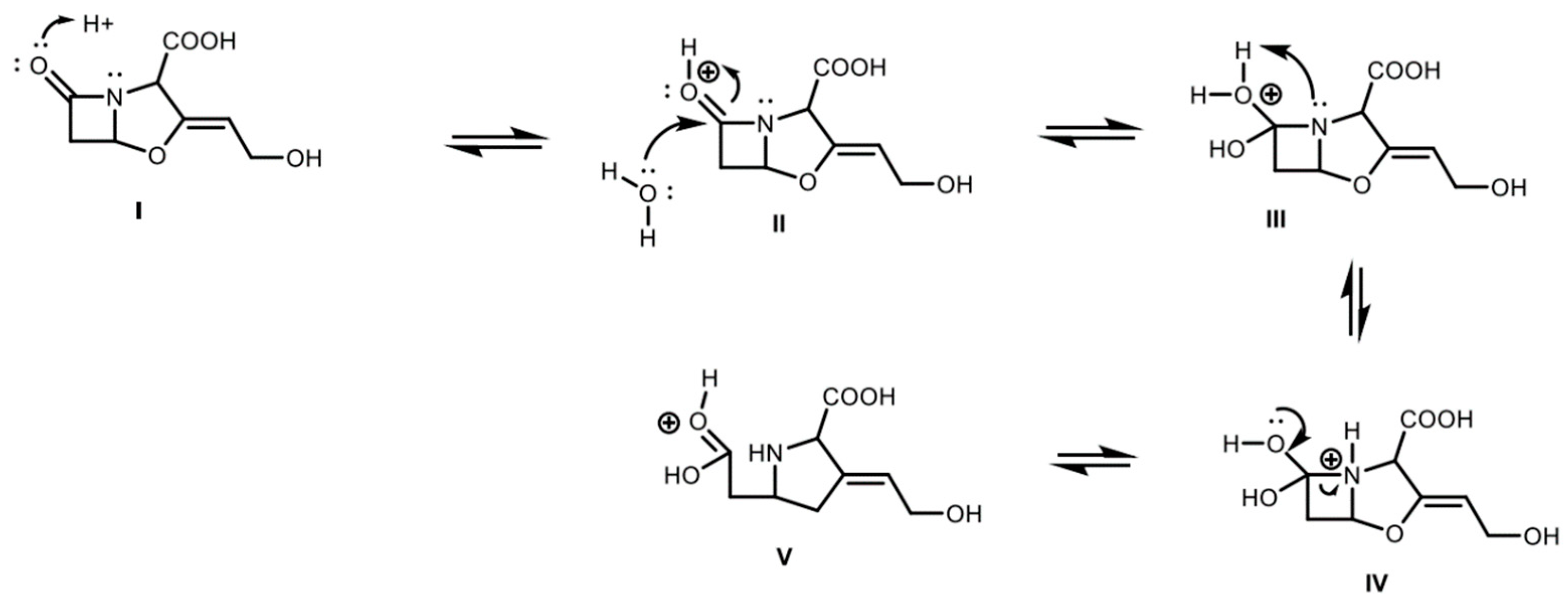 Antibiotics 08 00006 g004
