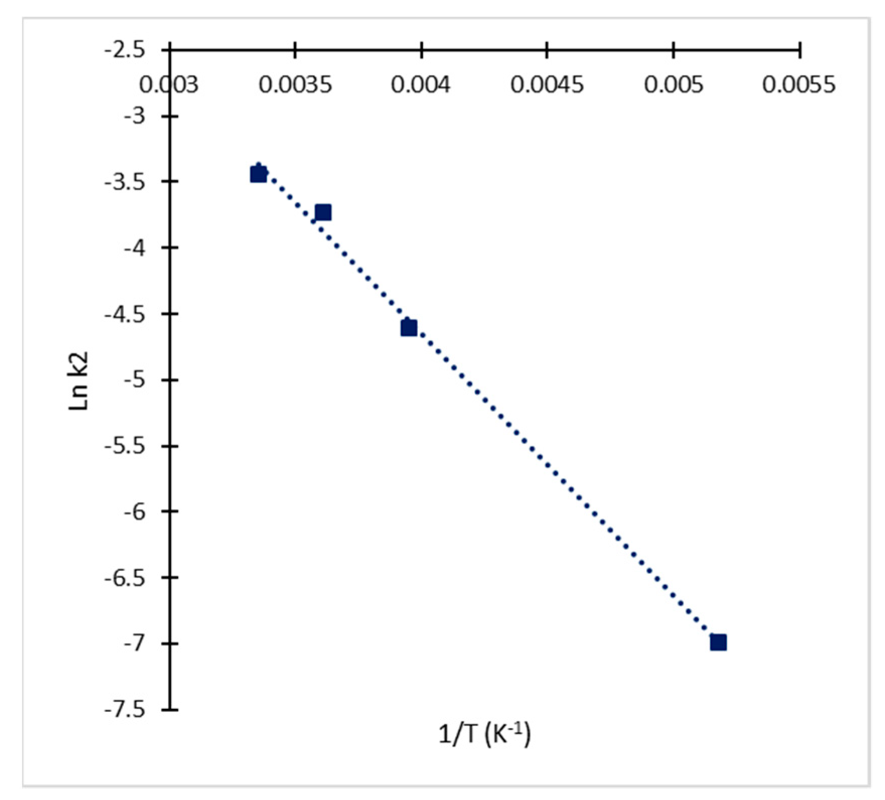 Antibiotics 08 00006 g005