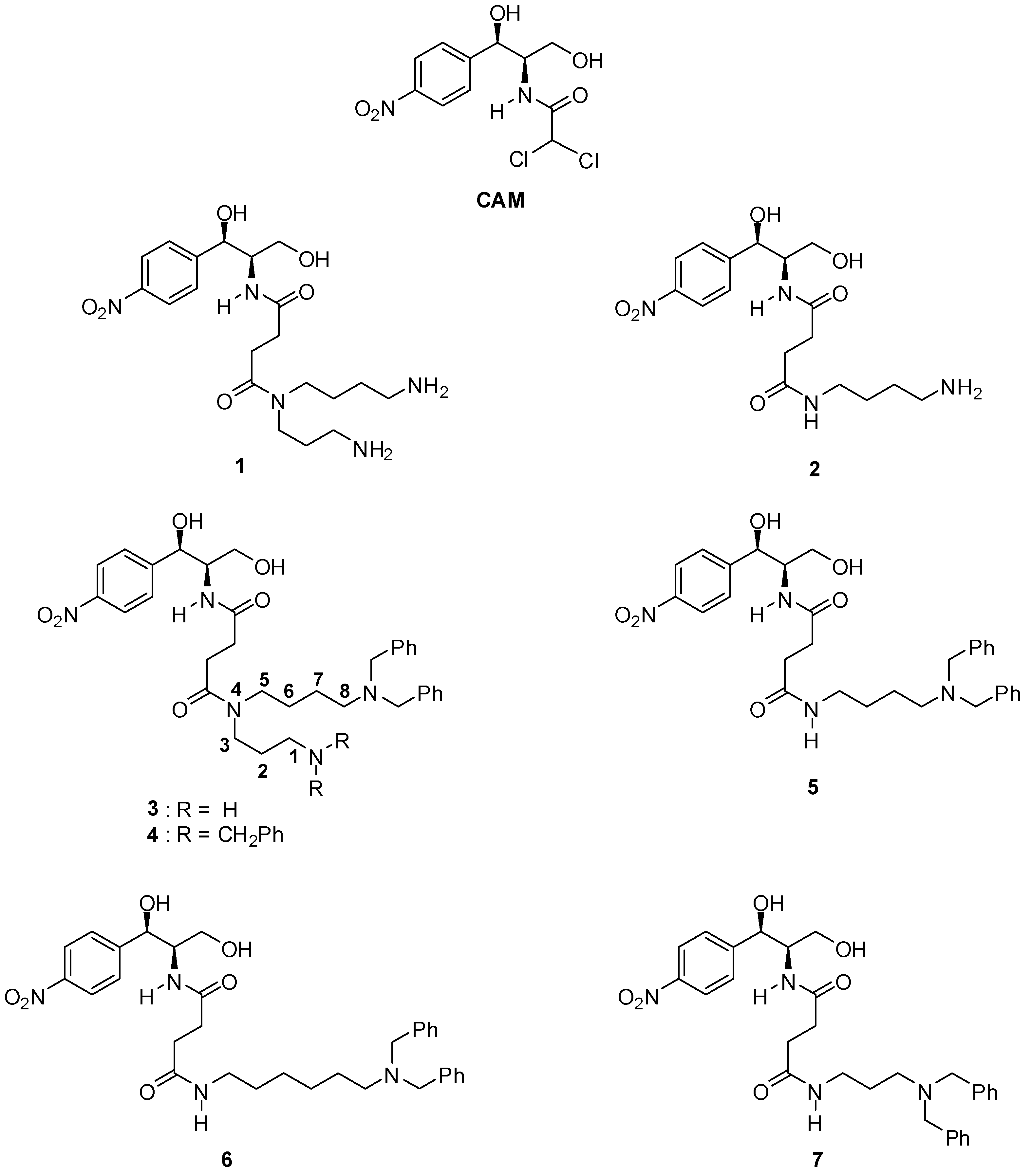Antibiotics 08 00009 g001
