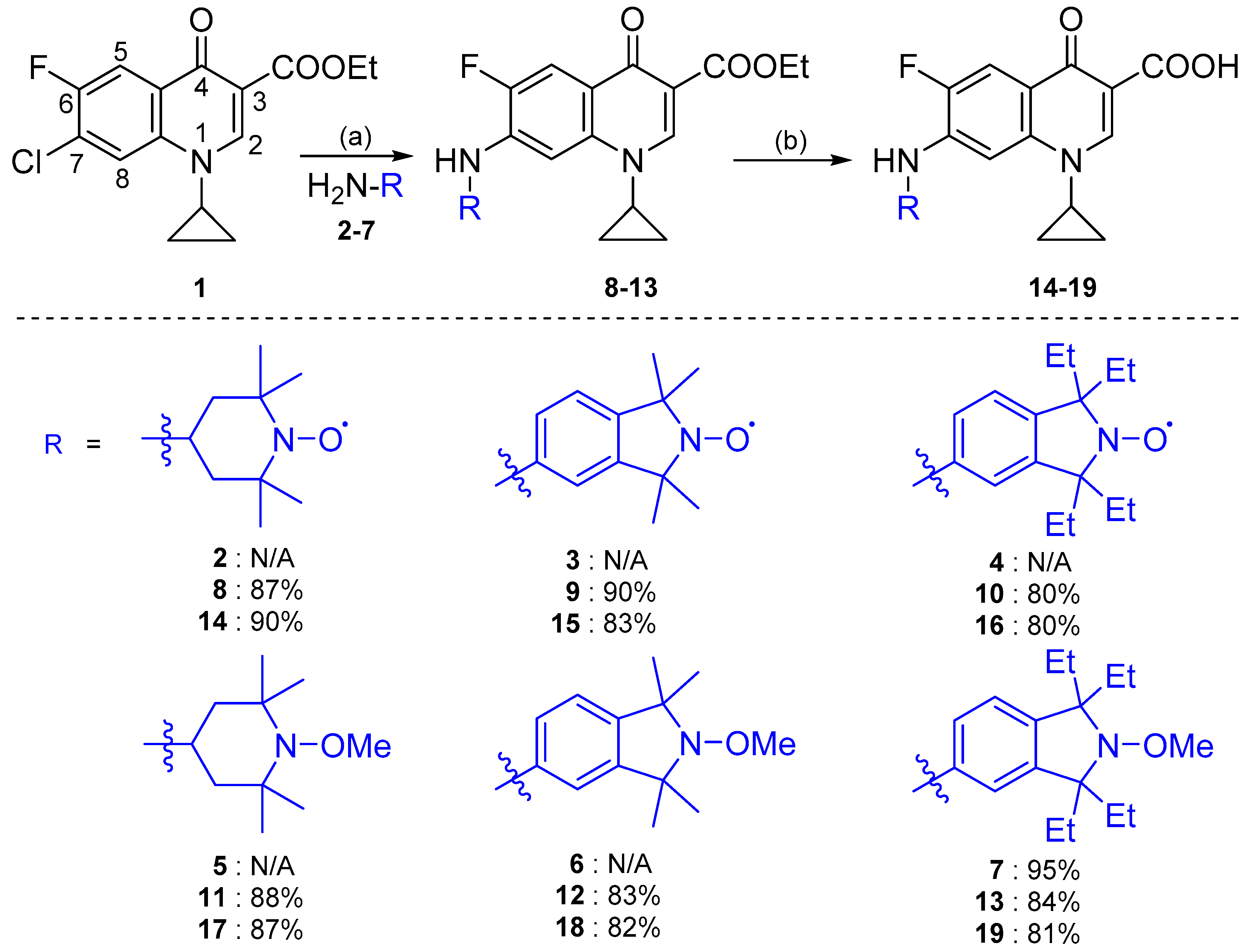 Antibiotics 08 00019 sch001