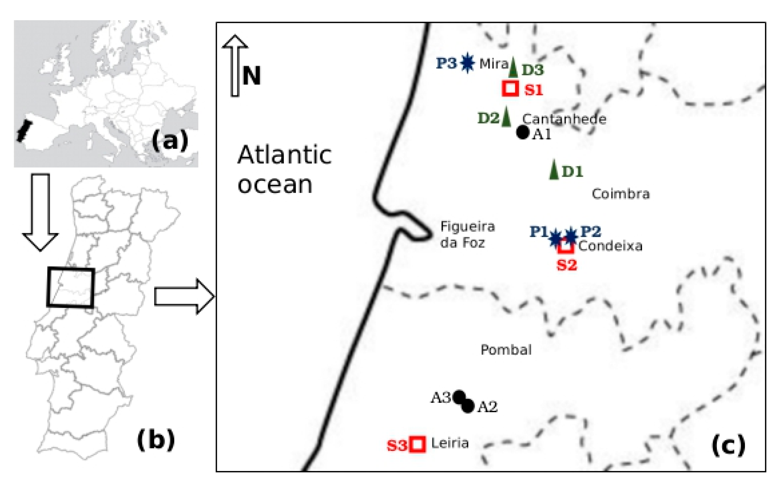 Antibiotics Free Full Text Prevalence Of Antibiotic Resistance Genes In Multidrug Resistant Enterobacteriaceae On Portuguese Livestock Manure Antibiotics Free Full Text Prevalence Of Antibiotic Resistance Genes In Multidrug Resistant Enterobacteriaceae On Portuguese Livestock Manure