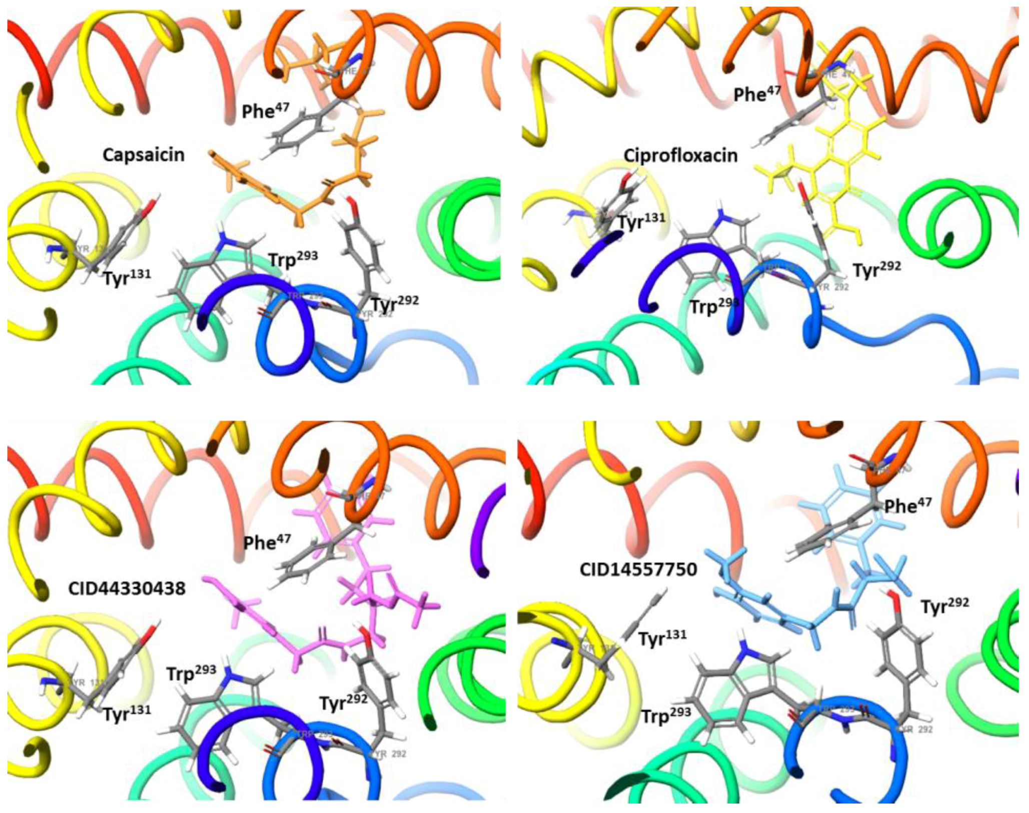 Antibiotics 08 00025 g003 Antibiotics 08 00025 g003