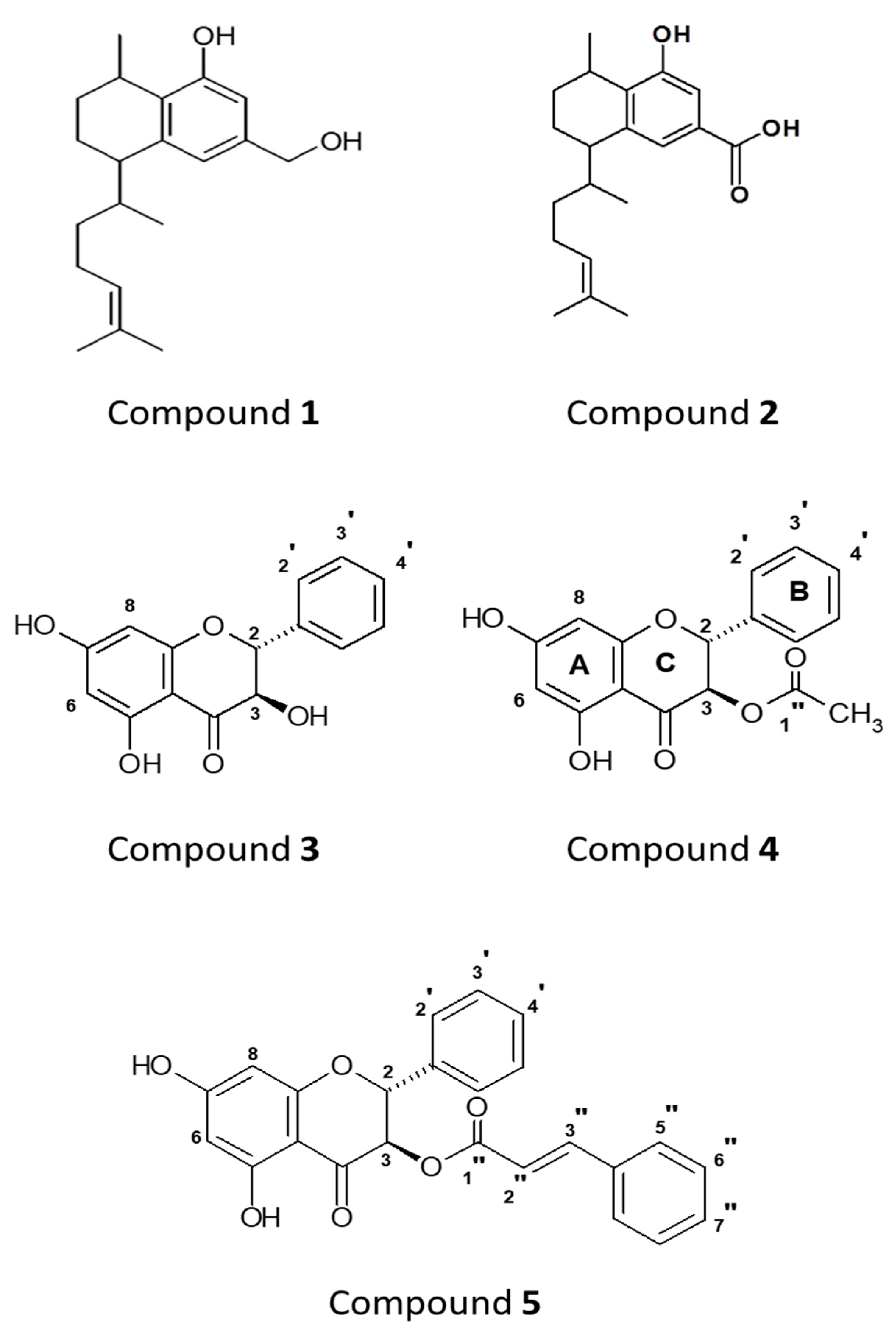 Antibiotics 08 00034 g001