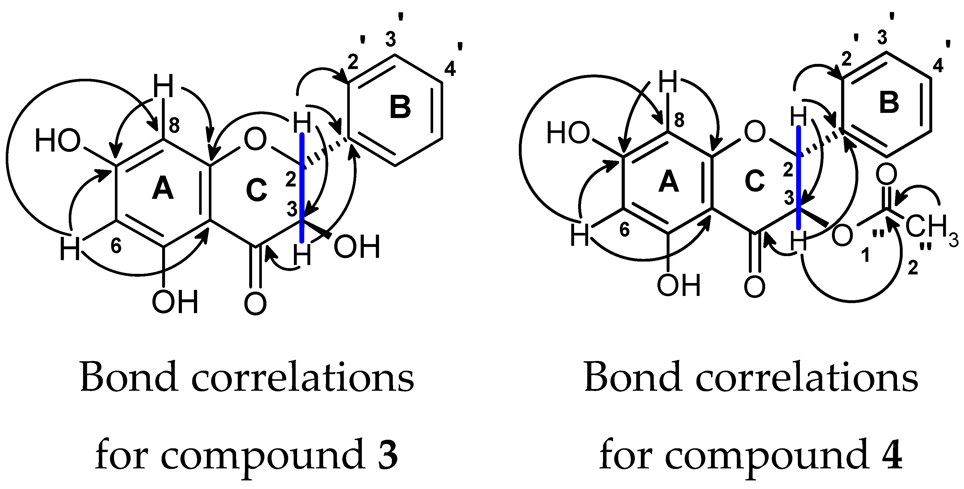 Antibiotics 08 00034 g002