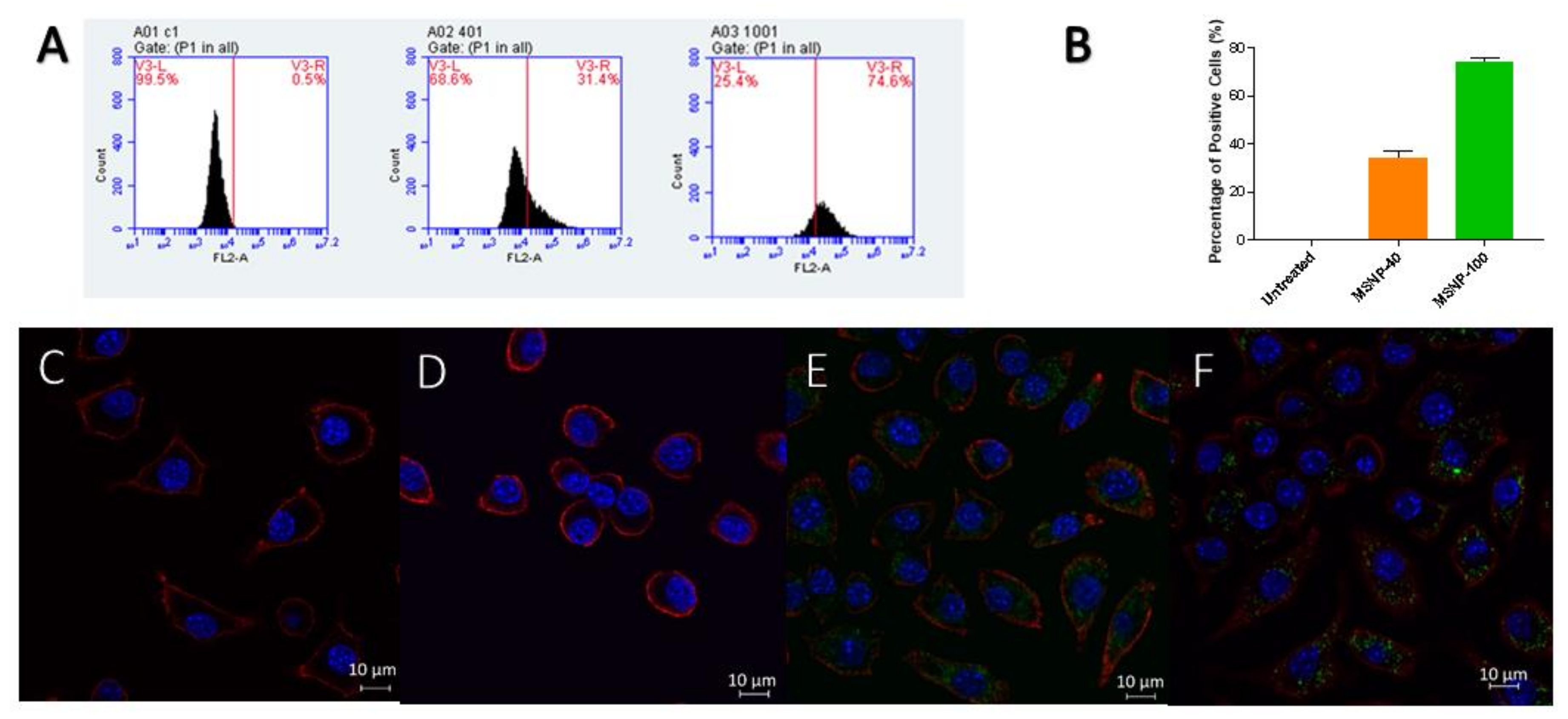 Antibiotics 08 00039 g004