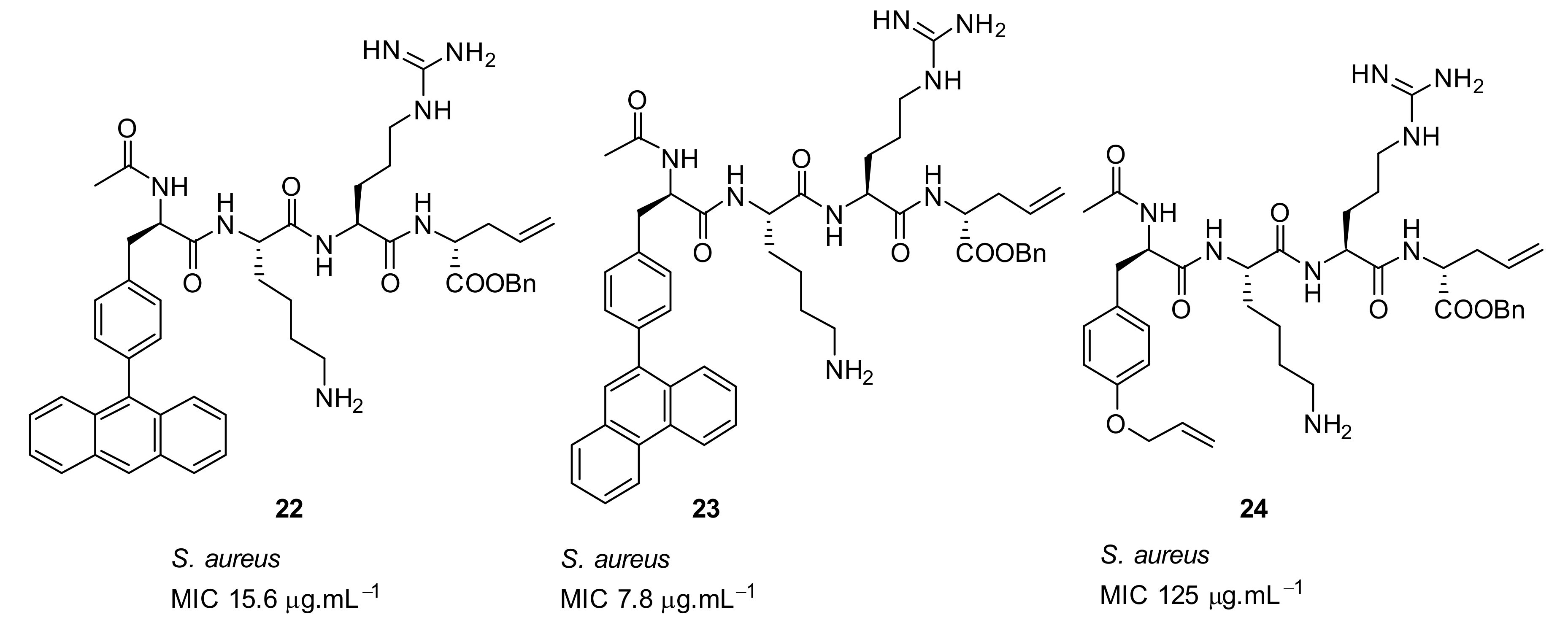 Antibiotics 08 00044 g008 Antibiotics 08 00044 g008