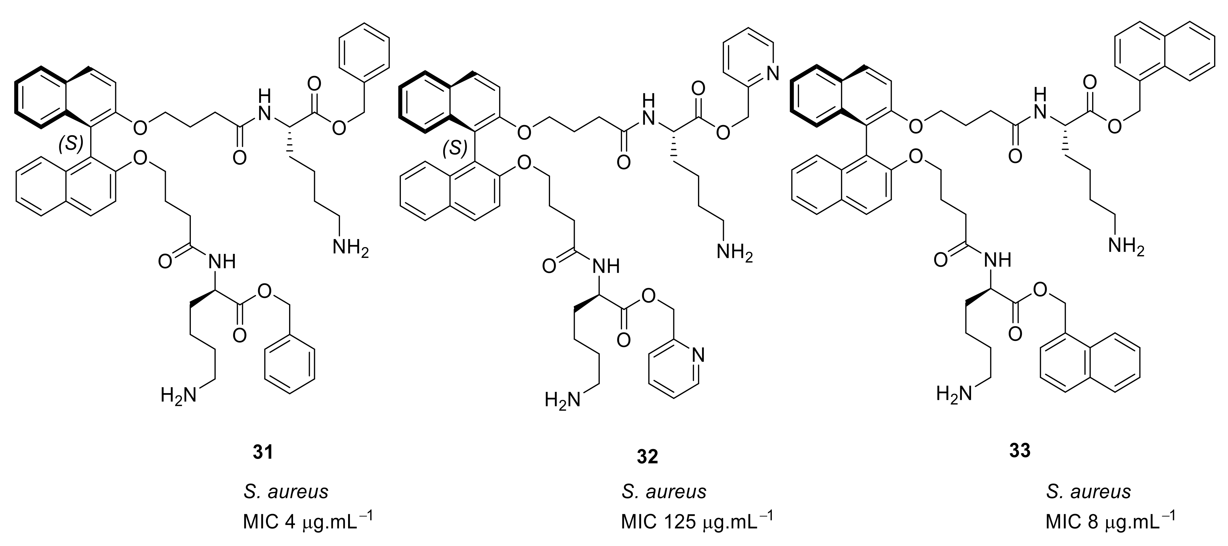 Antibiotics 08 00044 g011 Antibiotics 08 00044 g011