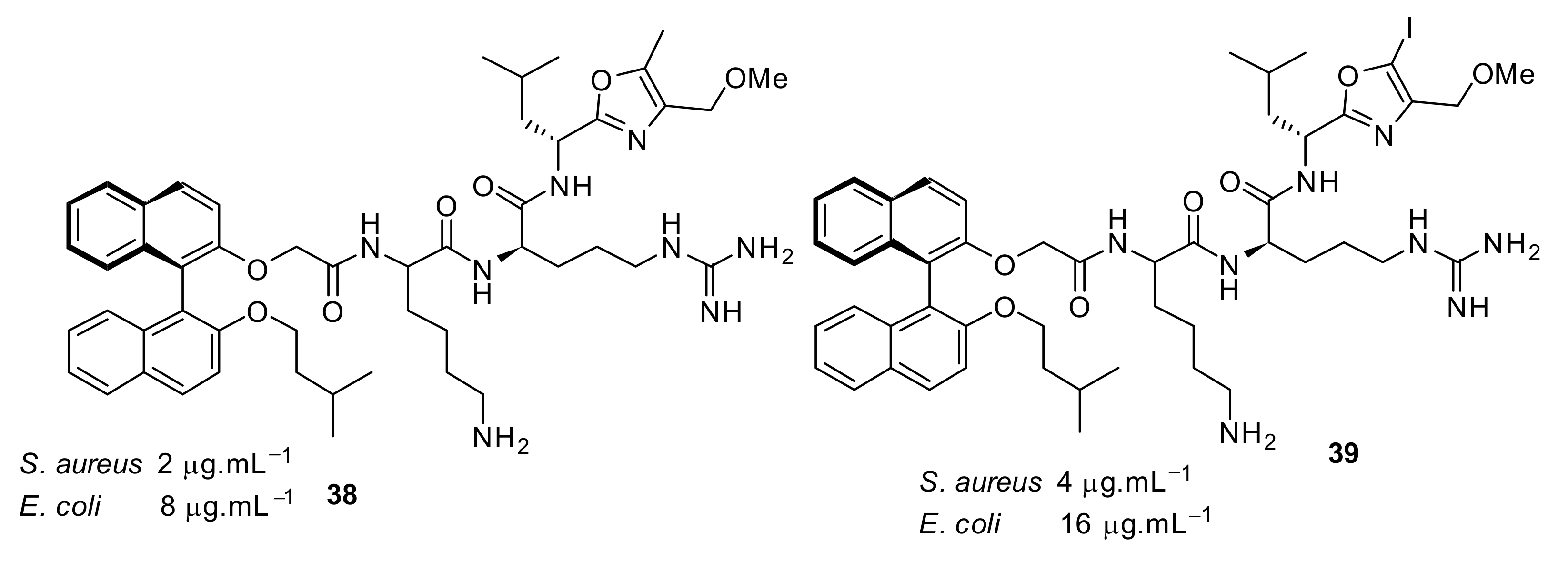 Antibiotics 08 00044 g013 Antibiotics 08 00044 g013