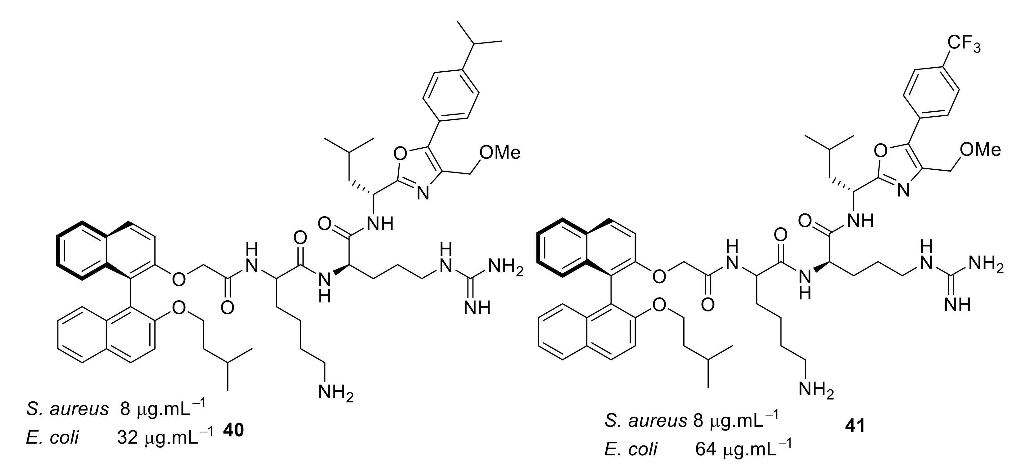 Antibiotics 08 00044 g014 Antibiotics 08 00044 g014