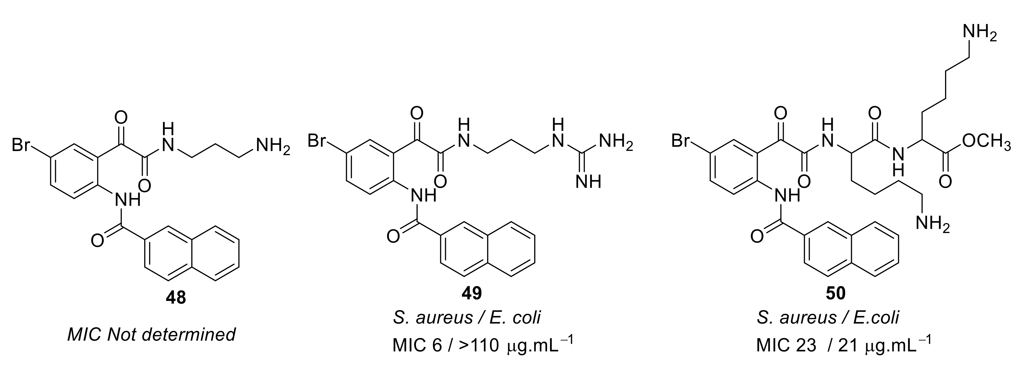 Antibiotics 08 00044 g016 Antibiotics 08 00044 g016