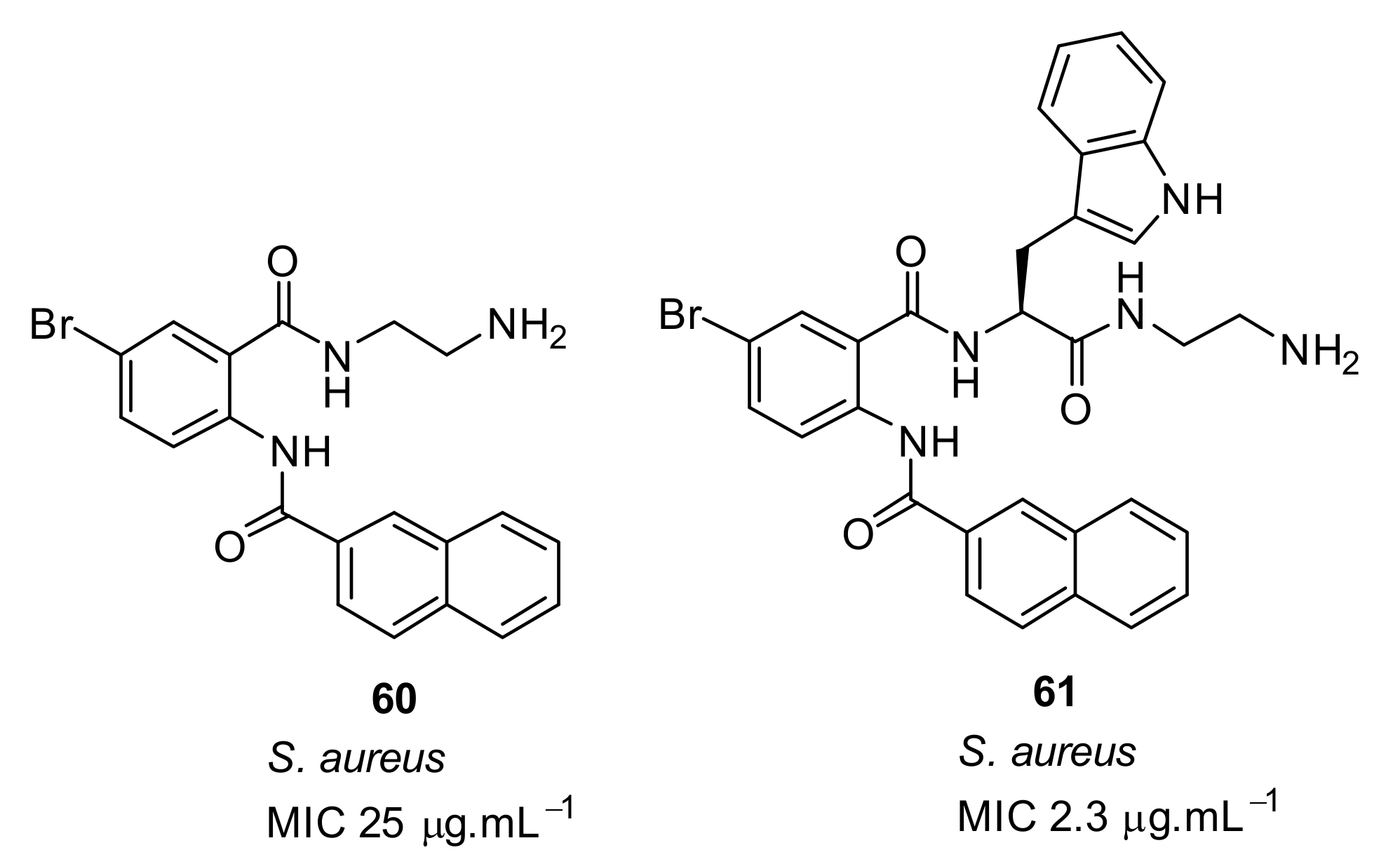 Antibiotics 08 00044 g020 Antibiotics 08 00044 g020