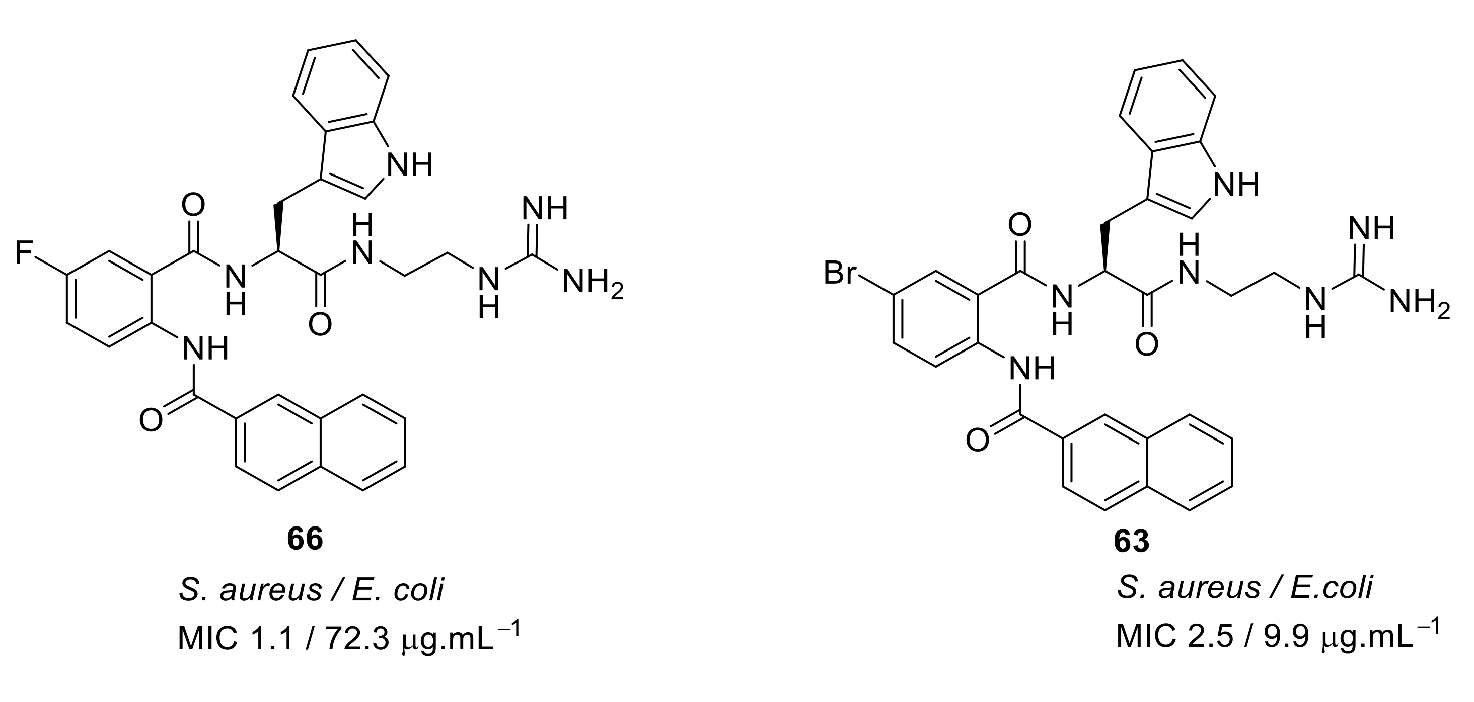 Antibiotics 08 00044 g022 Antibiotics 08 00044 g022