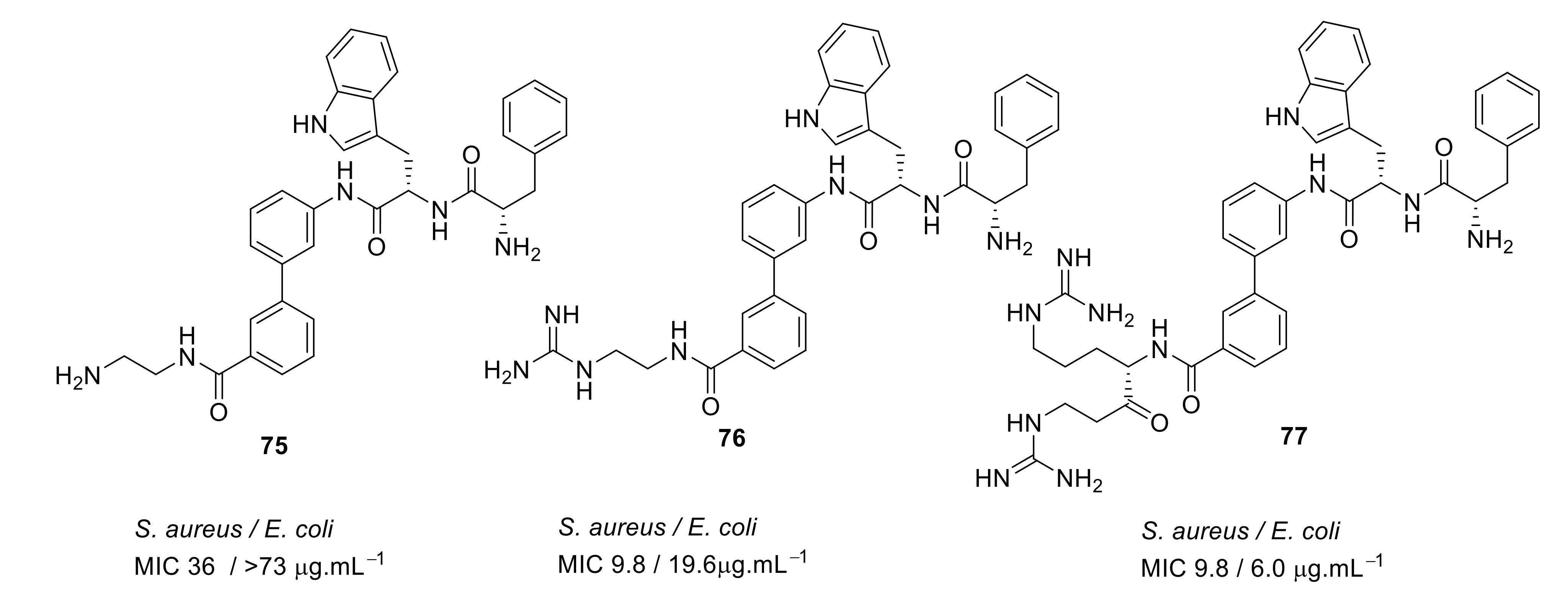Antibiotics 08 00044 g027 Antibiotics 08 00044 g027