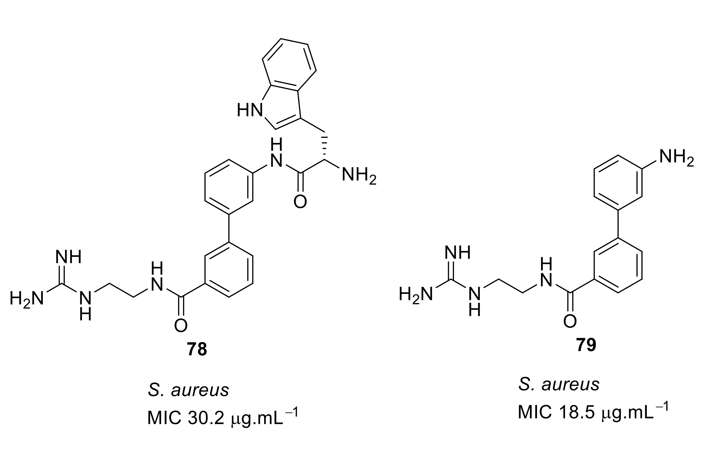 Antibiotics 08 00044 g028 Antibiotics 08 00044 g028