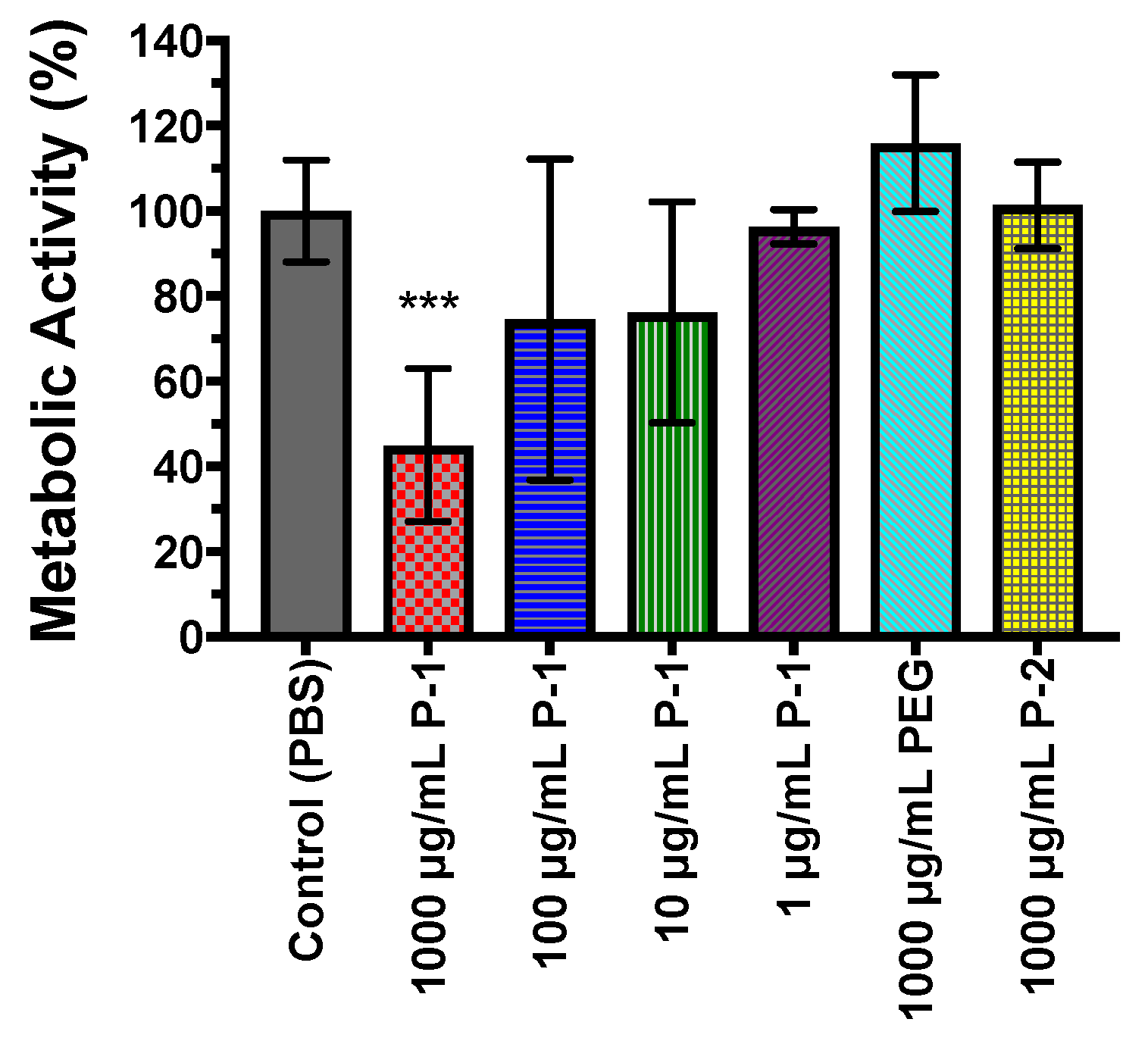 Antibiotics 08 00061 g009
