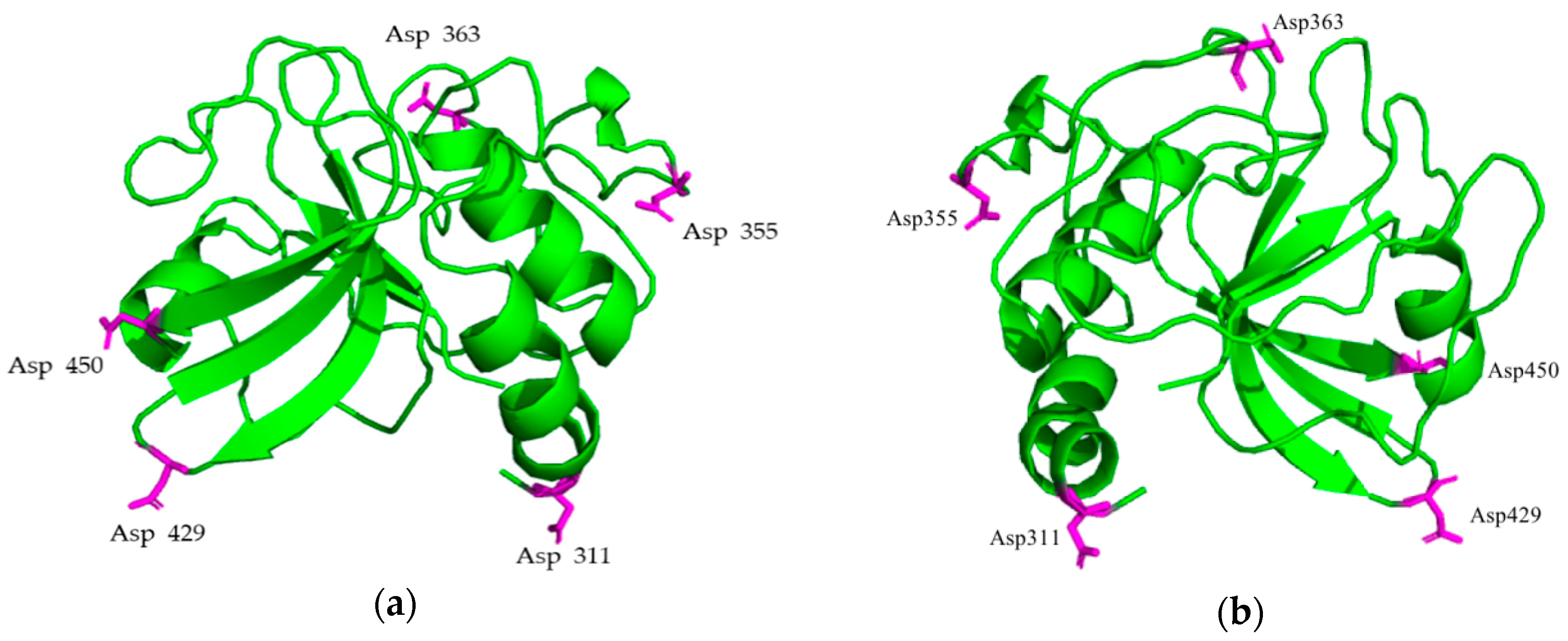 Antibiotics 08 00070 g001 Antibiotics 08 00070 g001