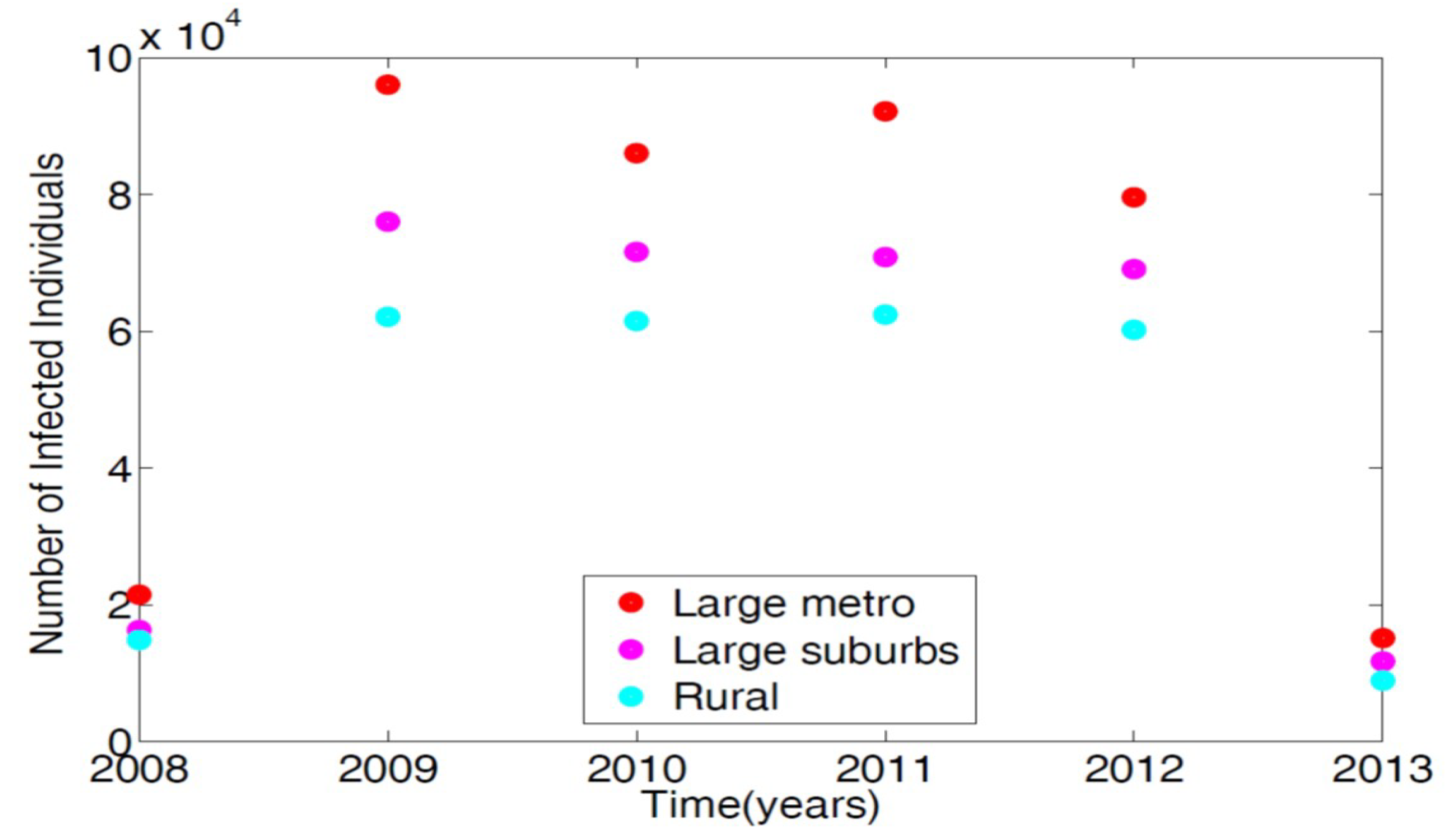 Antibiotics 08 00081 g002
