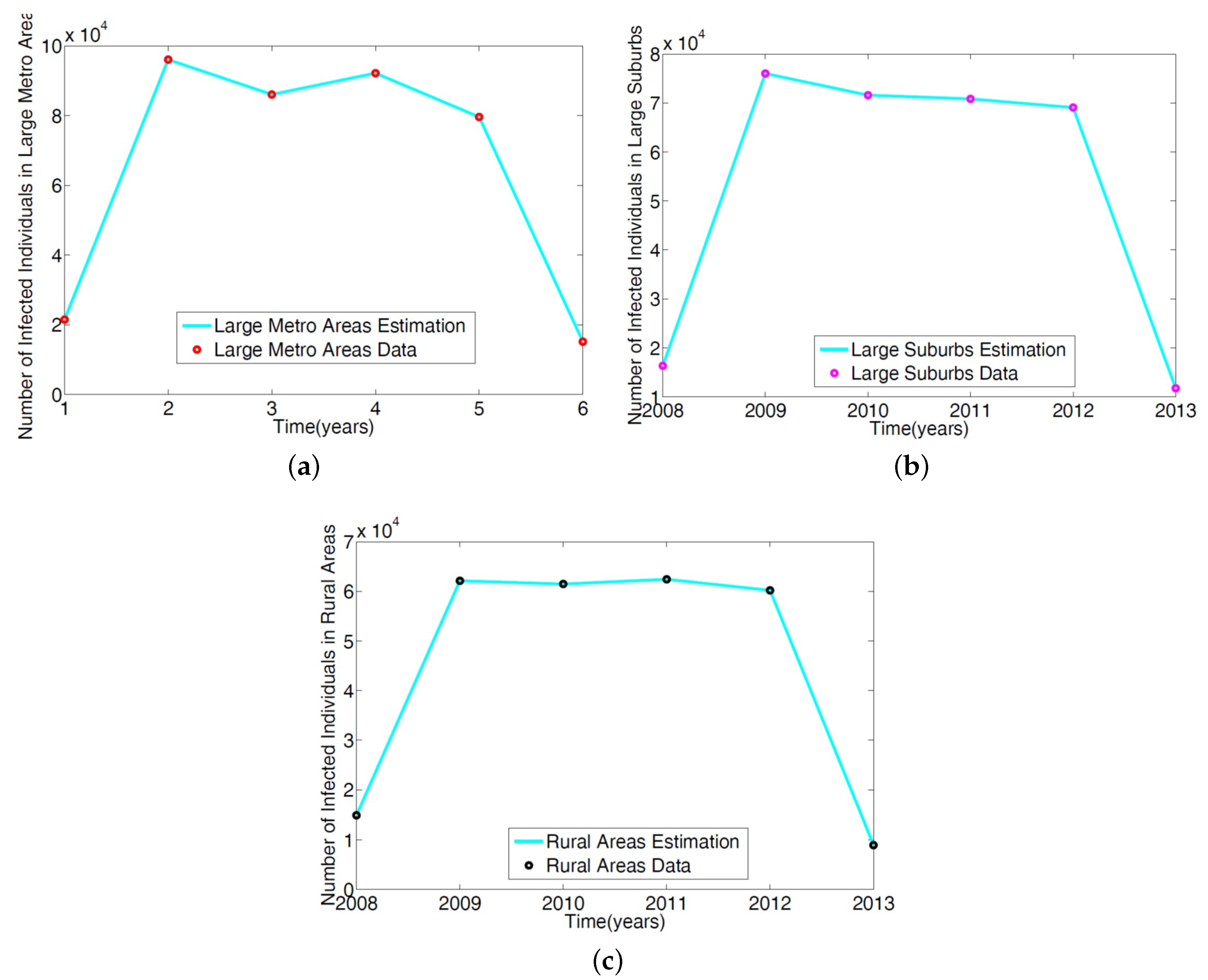 Antibiotics 08 00081 g003