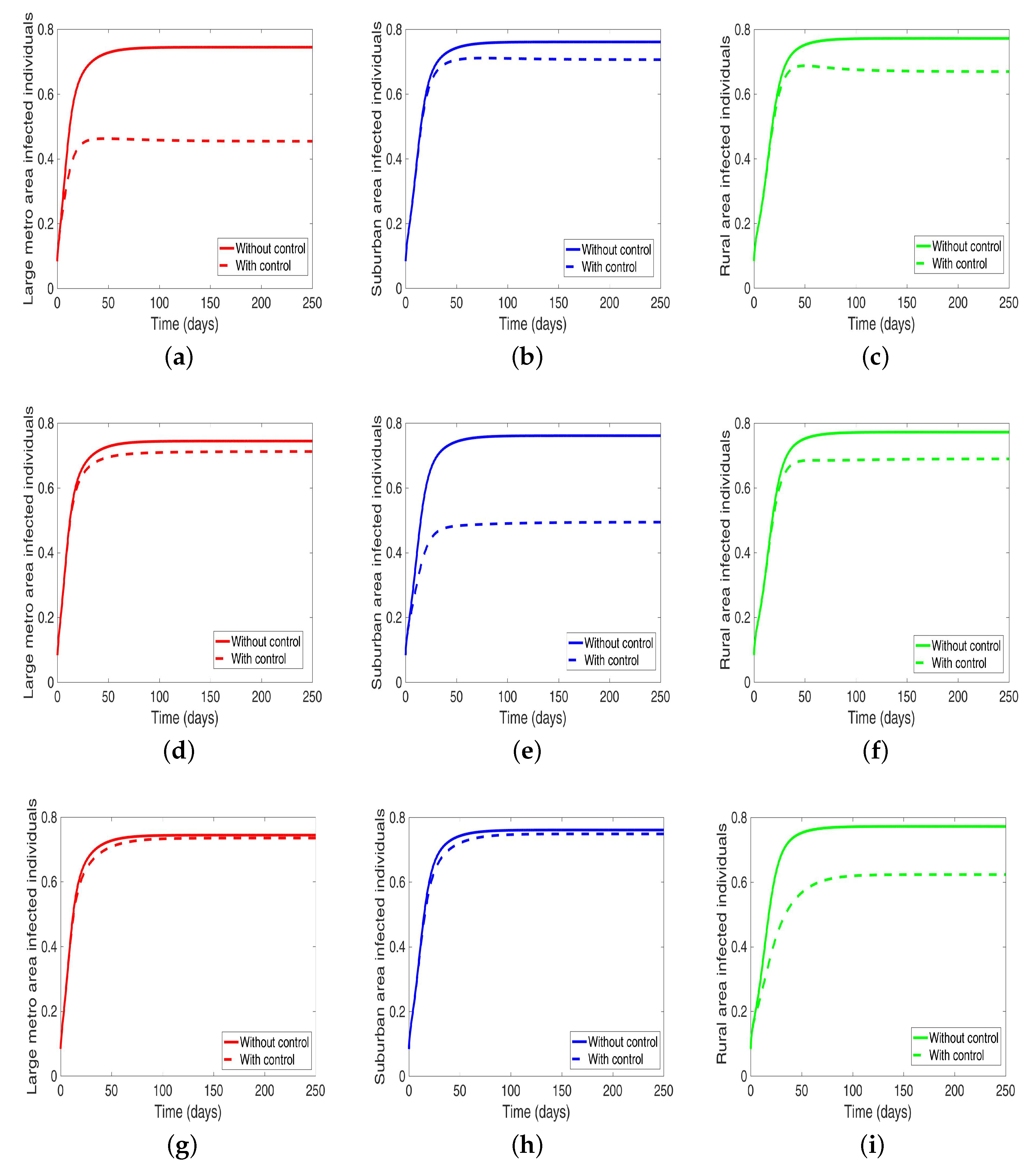 Antibiotics 08 00081 g008