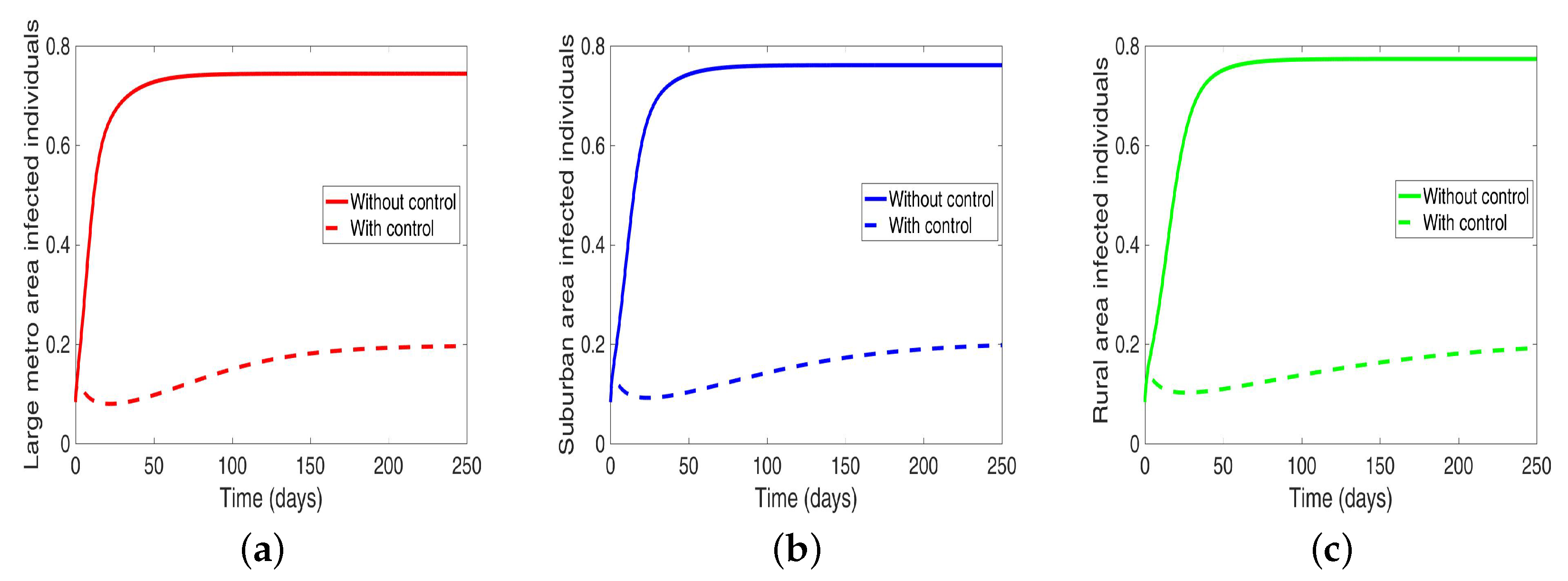 Antibiotics 08 00081 g009