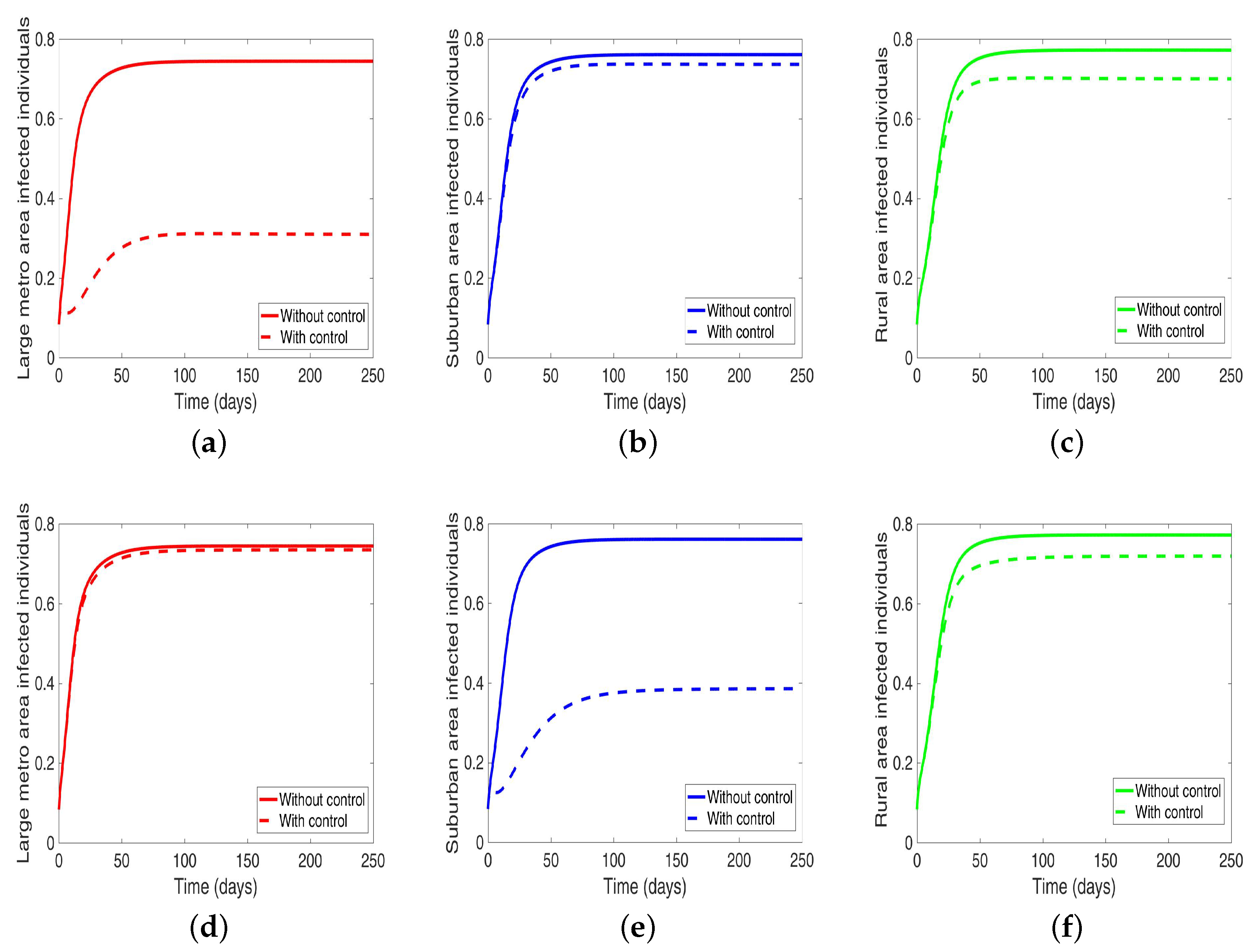 Antibiotics 08 00081 g010a