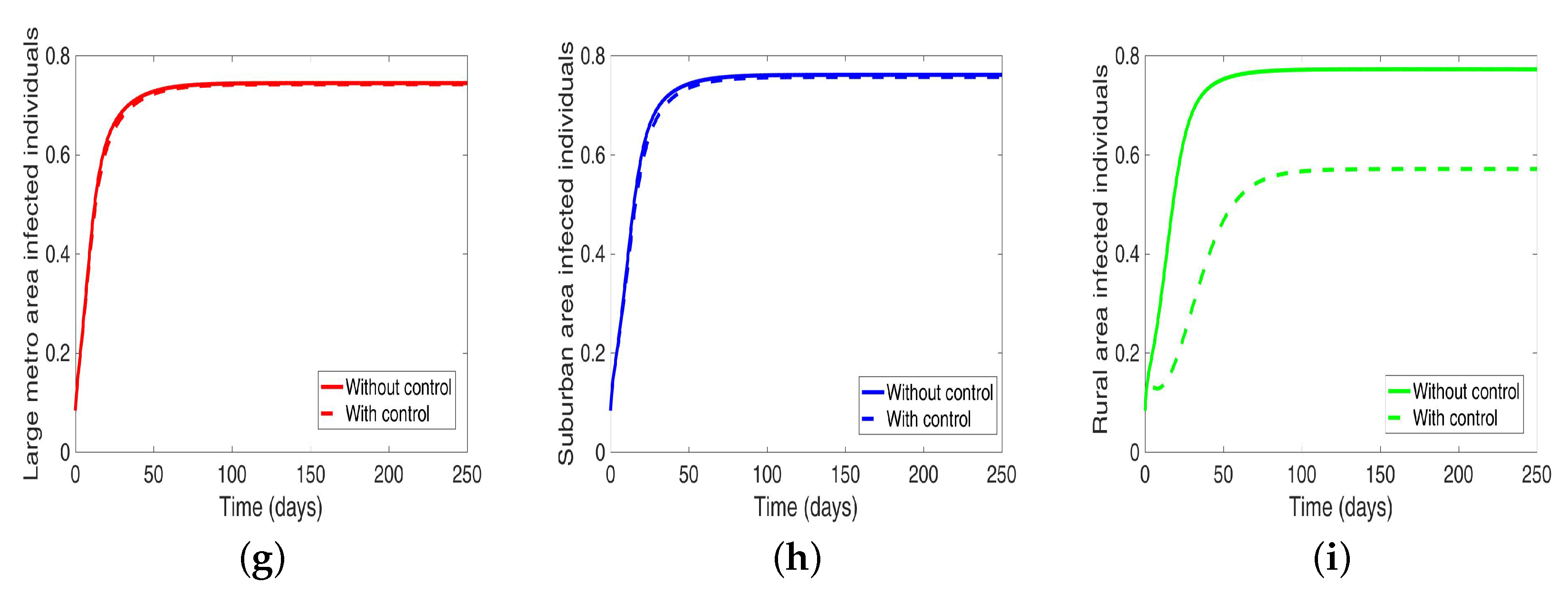 Antibiotics 08 00081 g010b
