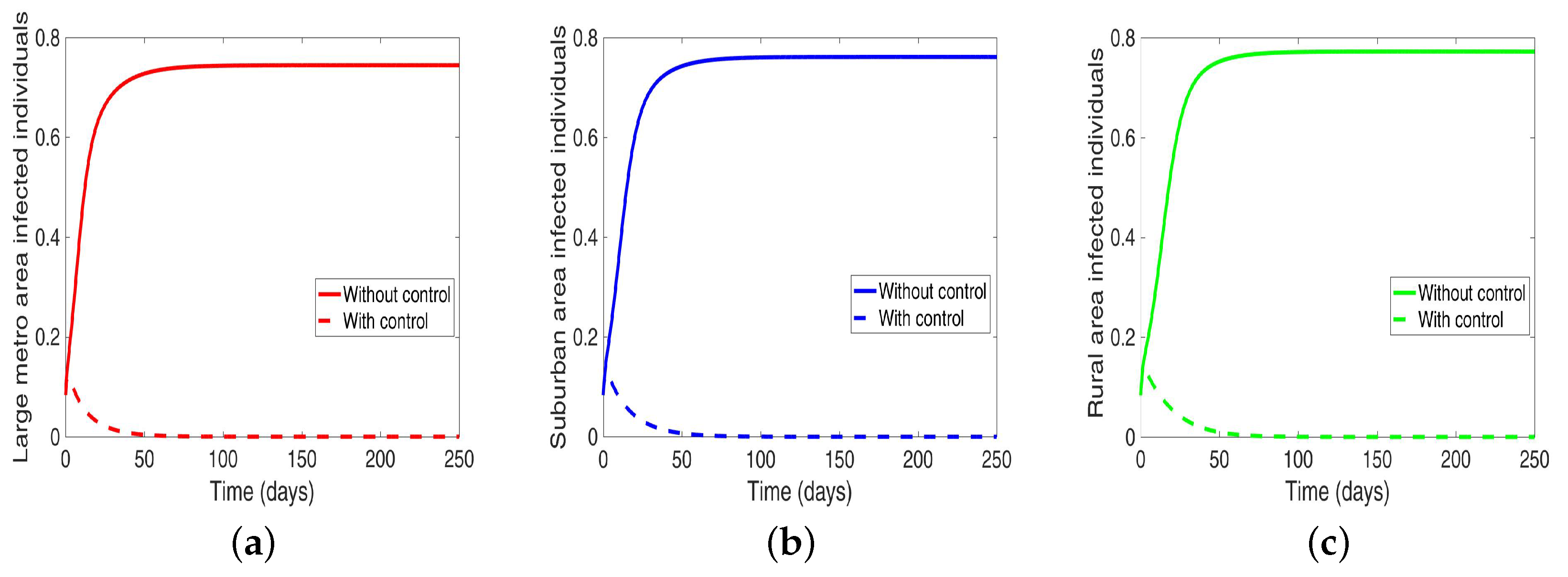Antibiotics 08 00081 g013
