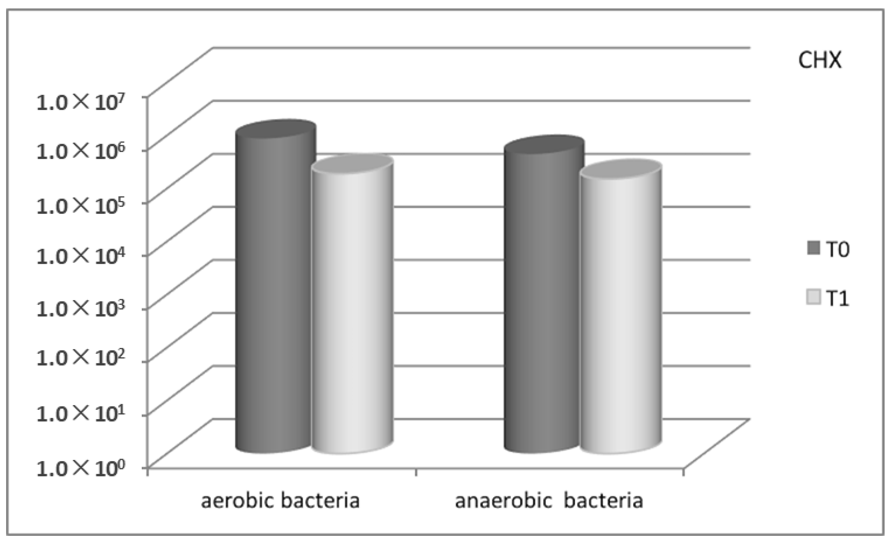 Antibiotics 08 00082 g001 Antibiotics 08 00082 g001