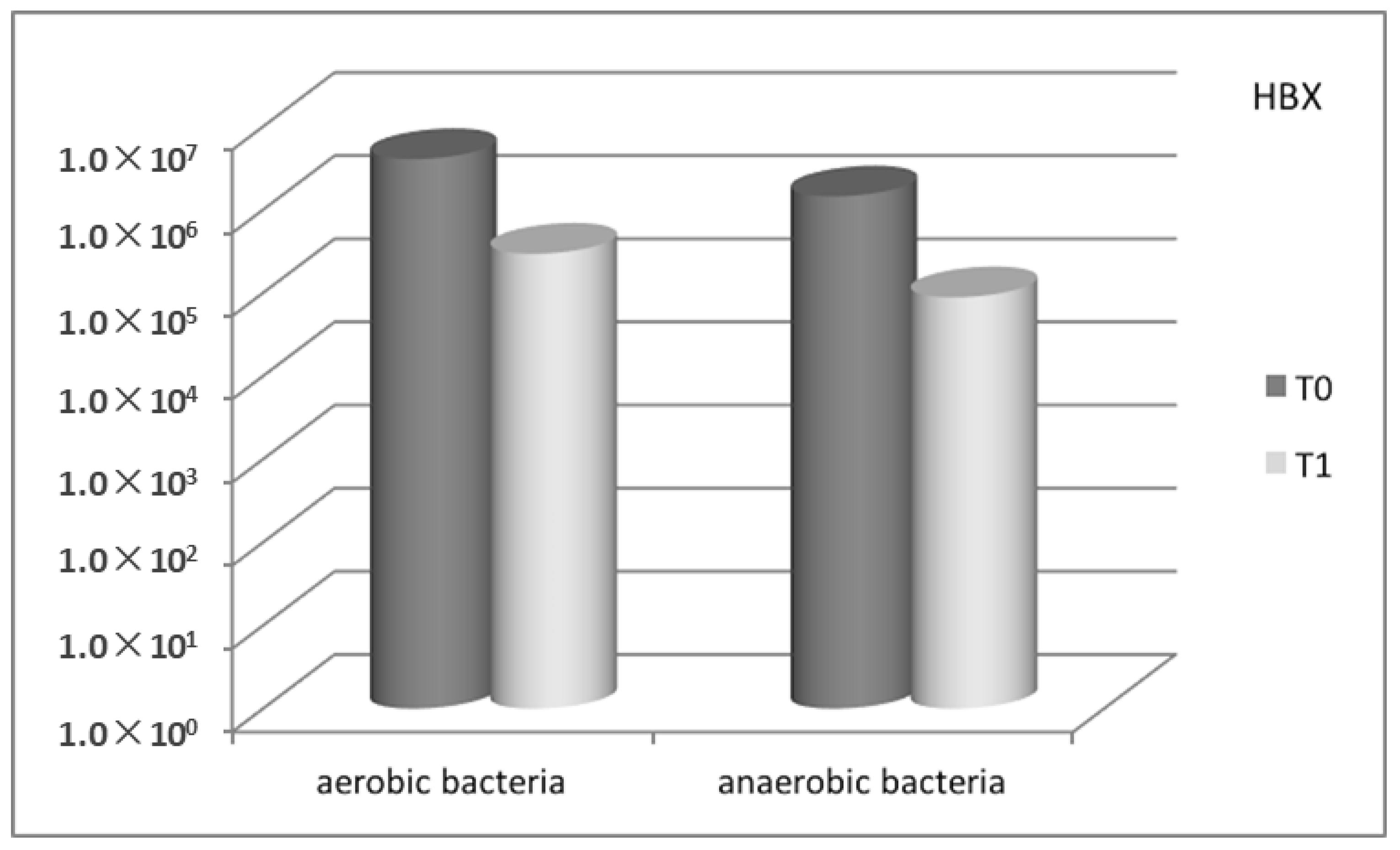 Antibiotics 08 00082 g002 Antibiotics 08 00082 g002