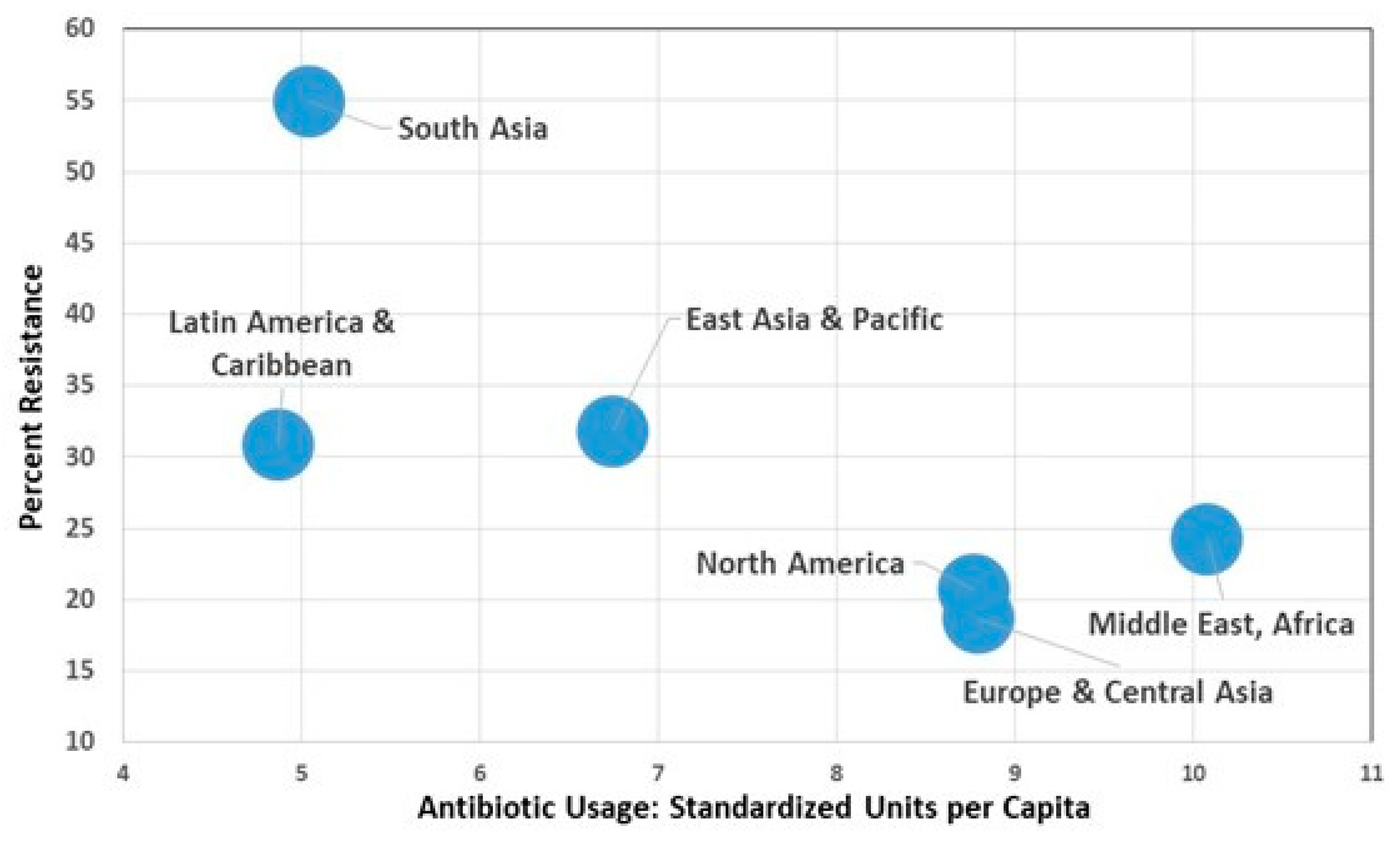 Antibiotics 08 00086 g001