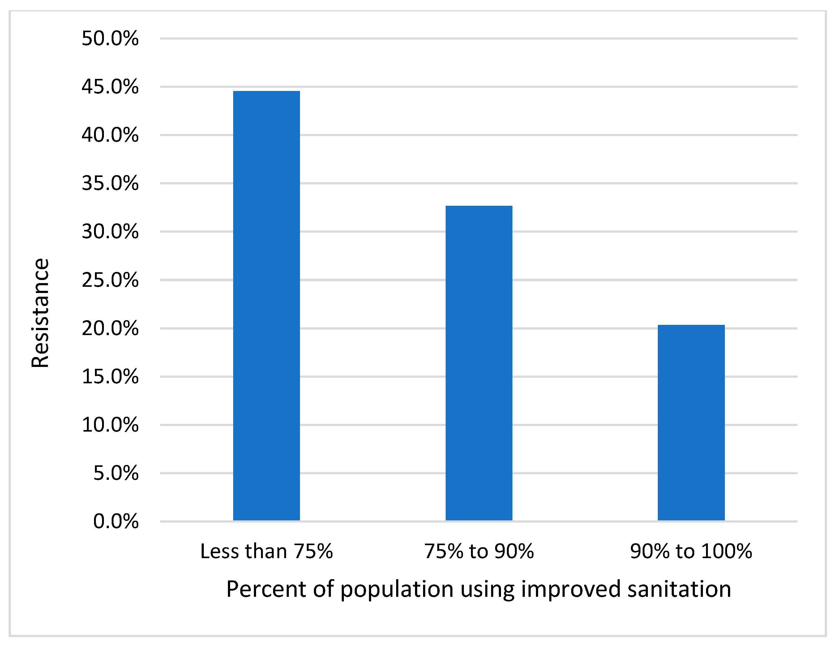 Antibiotics 08 00086 g002