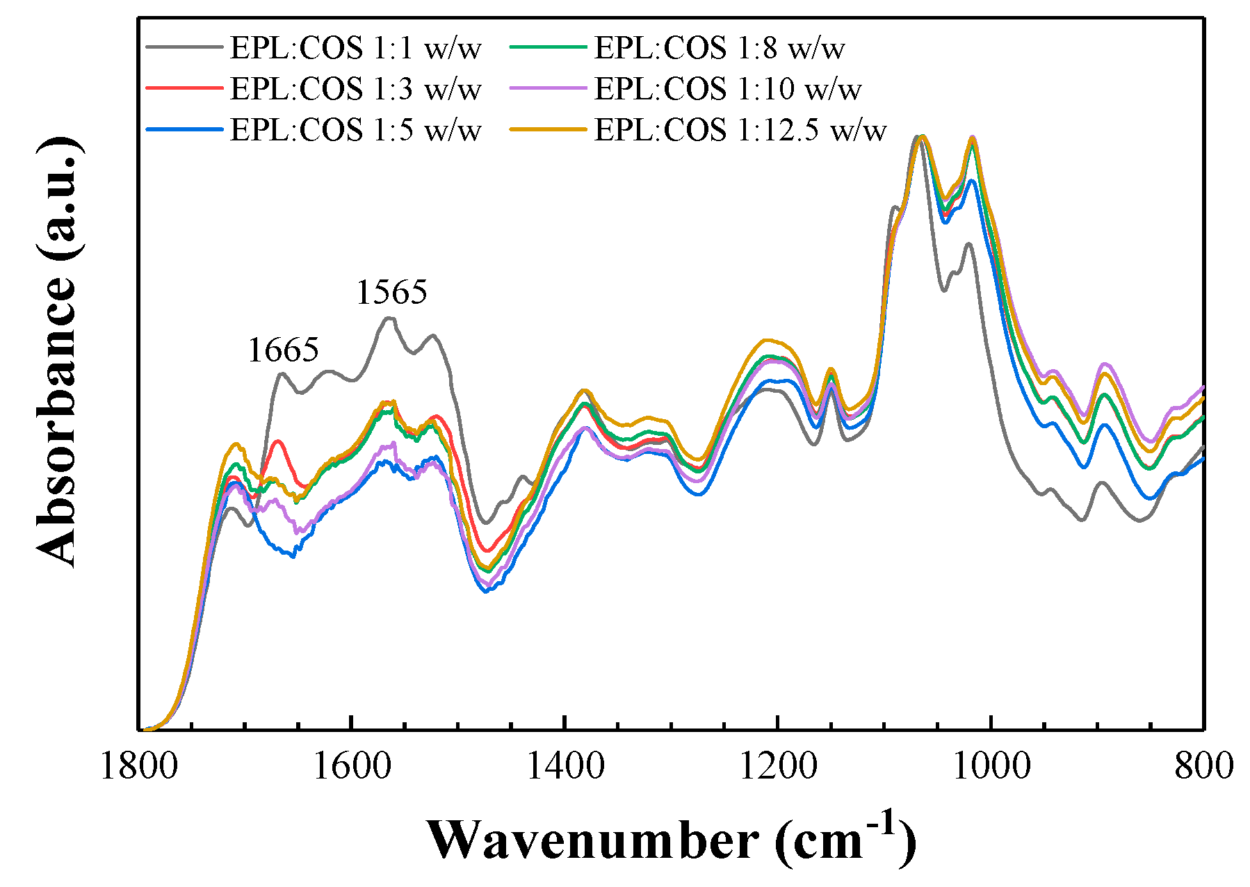 Antibiotics 08 00099 g001 Antibiotics 08 00099 g001