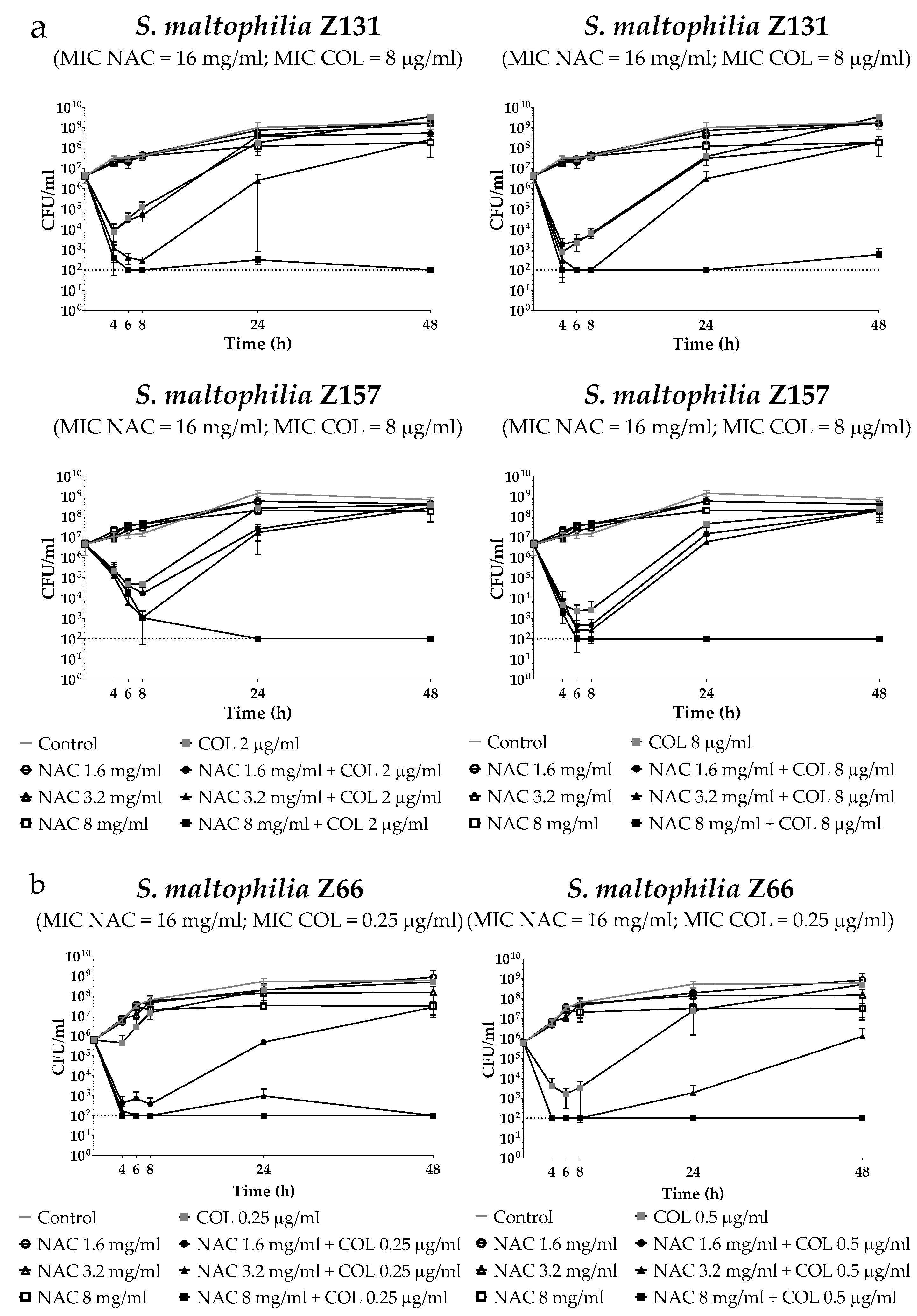 Antibiotics 08 00101 g001