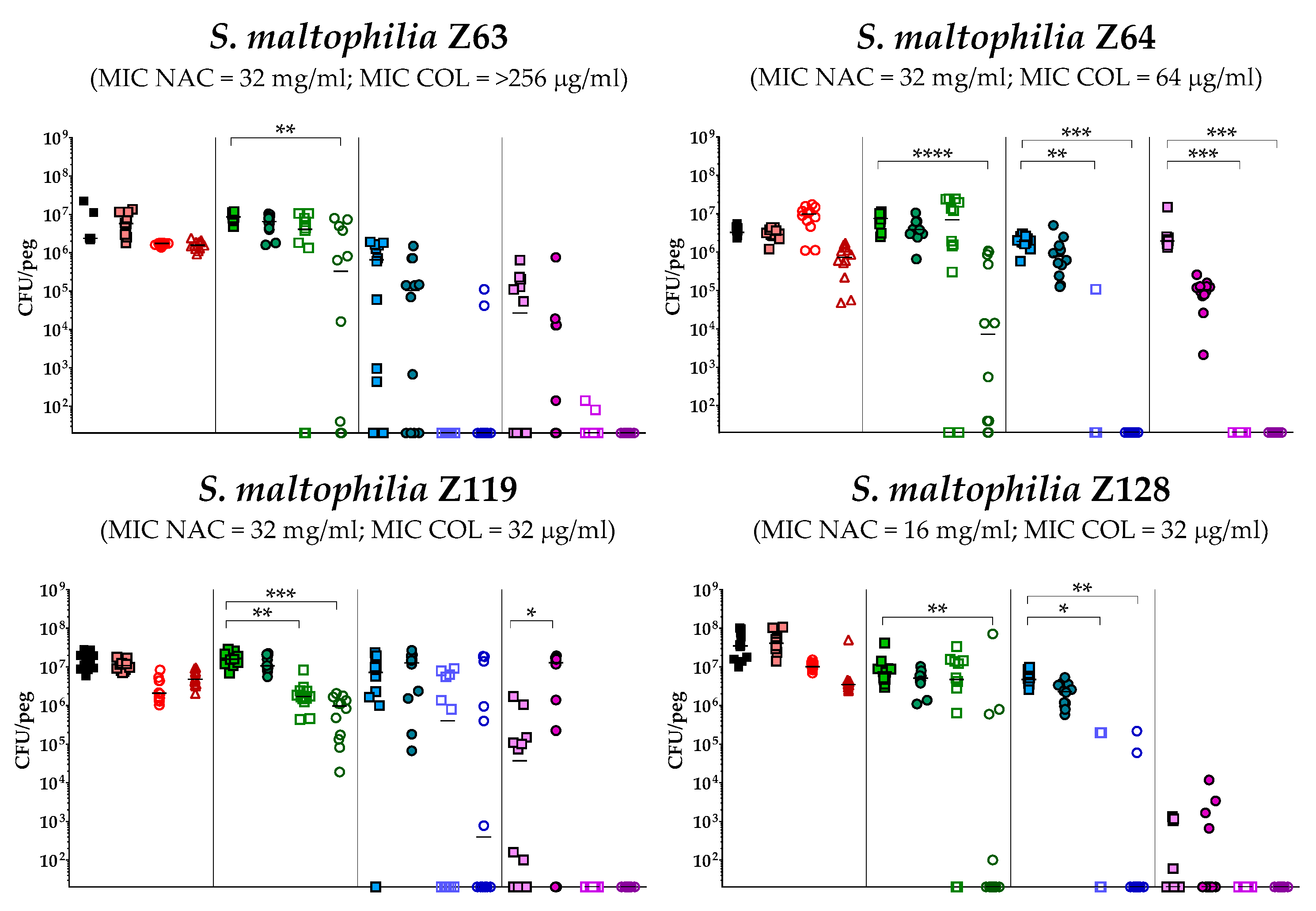 Antibiotics 08 00101 g002a