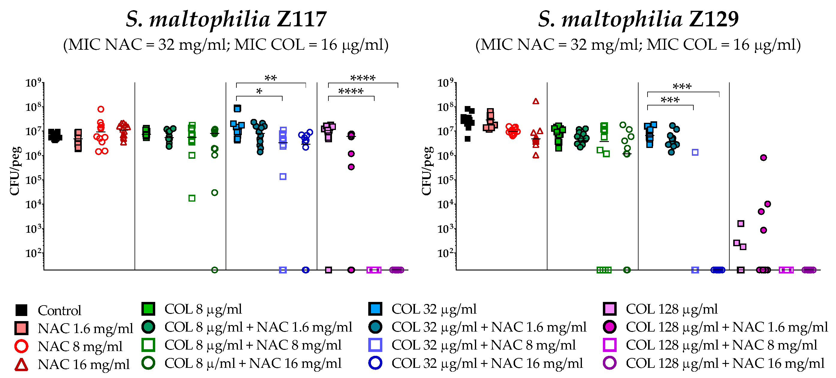 Antibiotics 08 00101 g002b