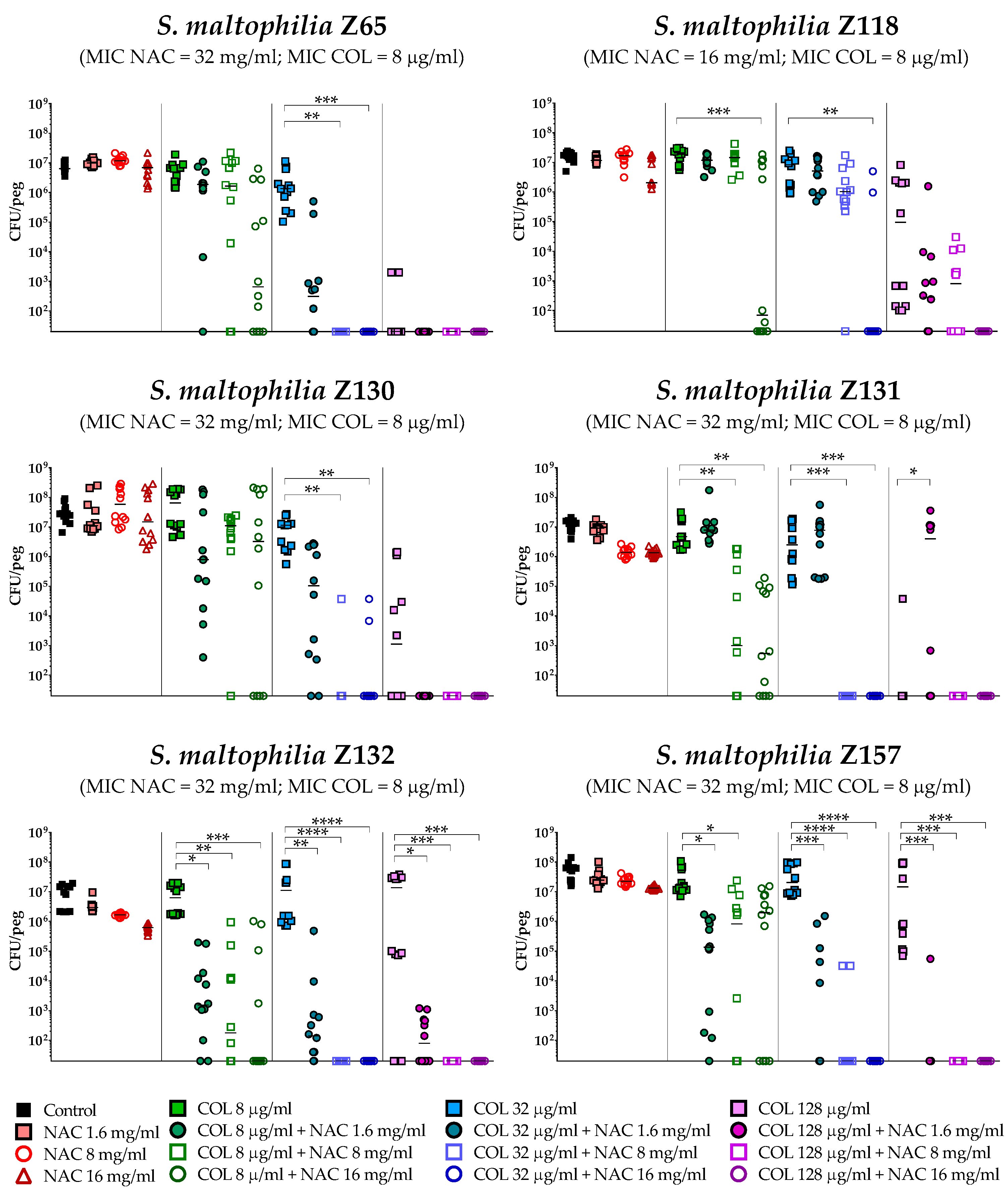Antibiotics 08 00101 g003