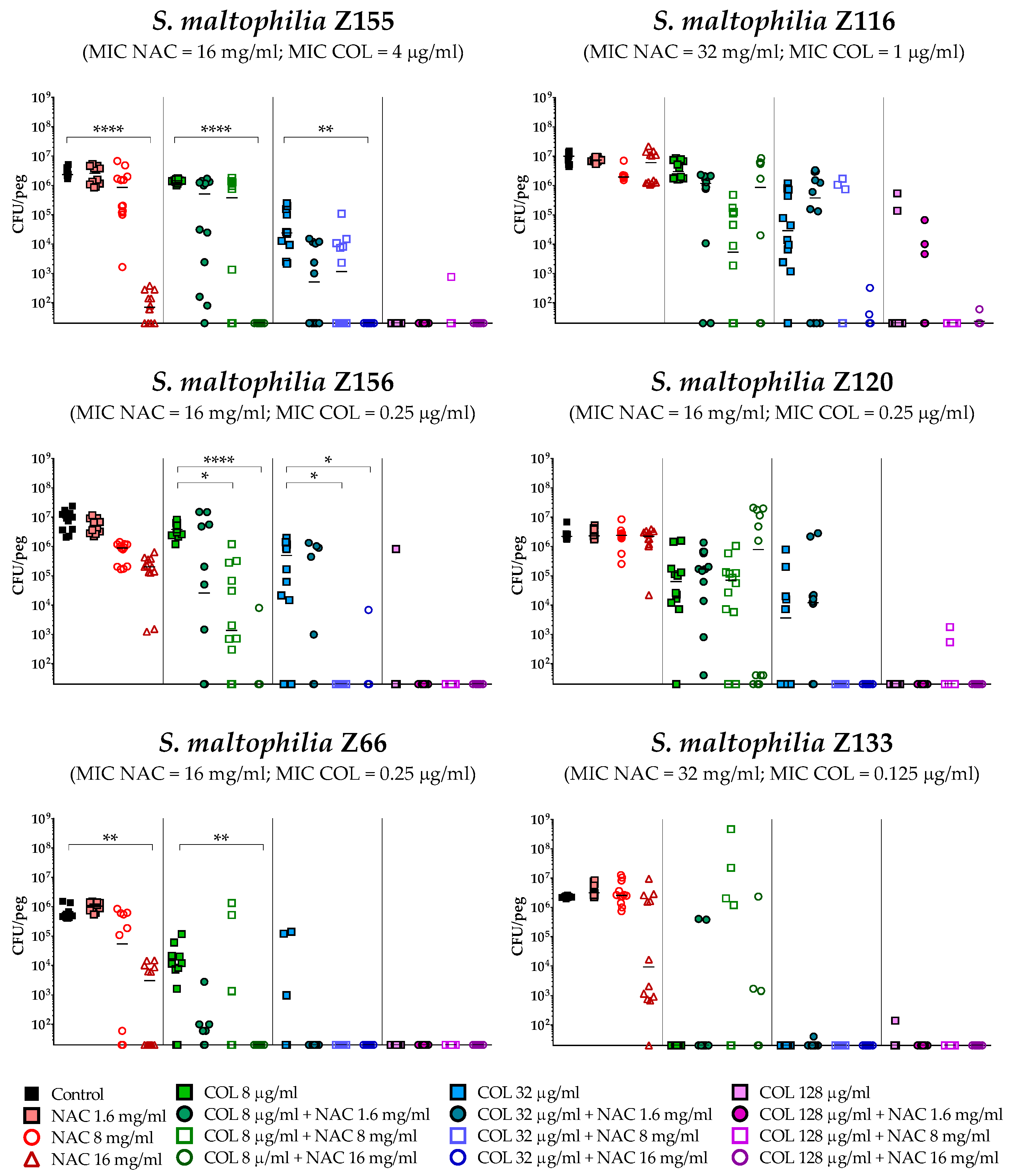 Antibiotics 08 00101 g004