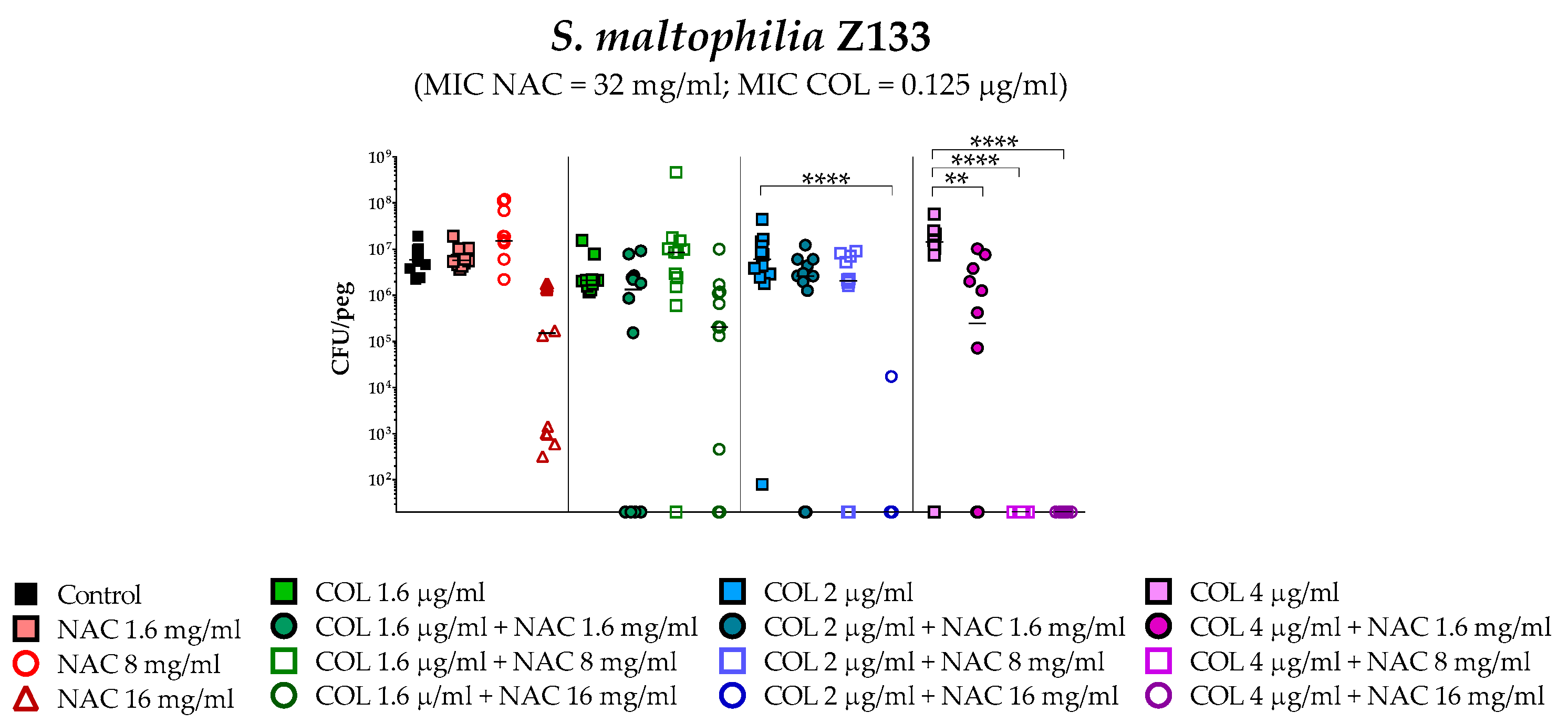 Antibiotics 08 00101 g005