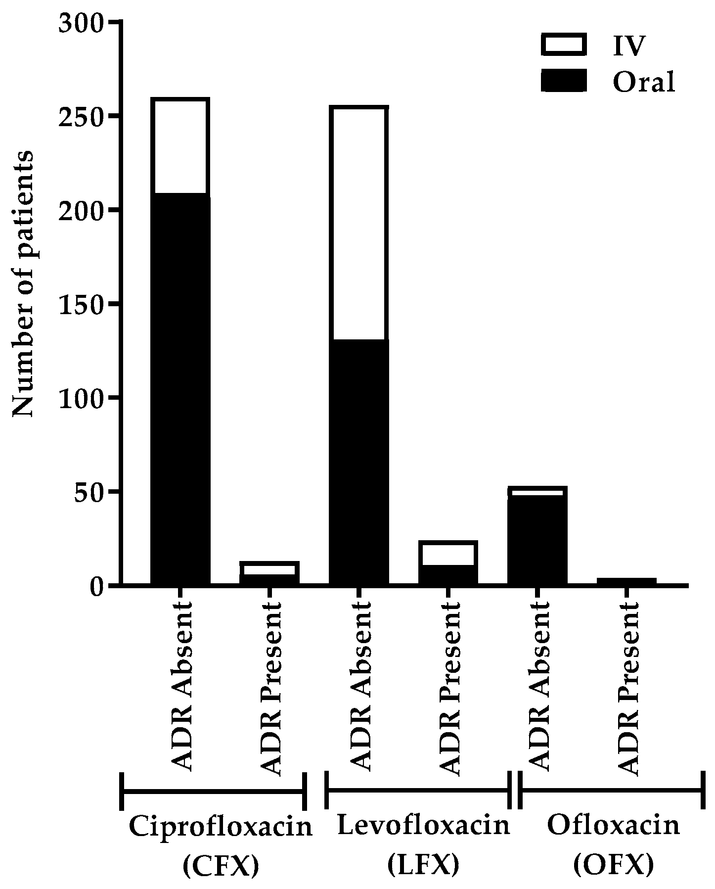 Antibiotics 08 00104 g004