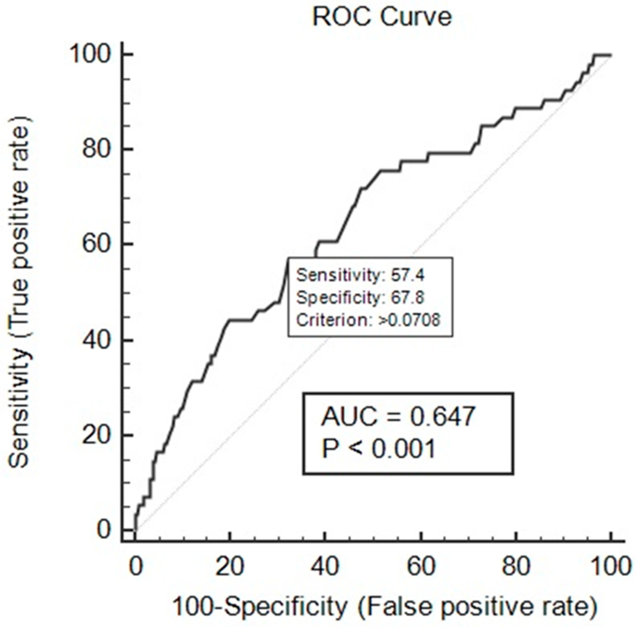 Antibiotics 08 00104 g006