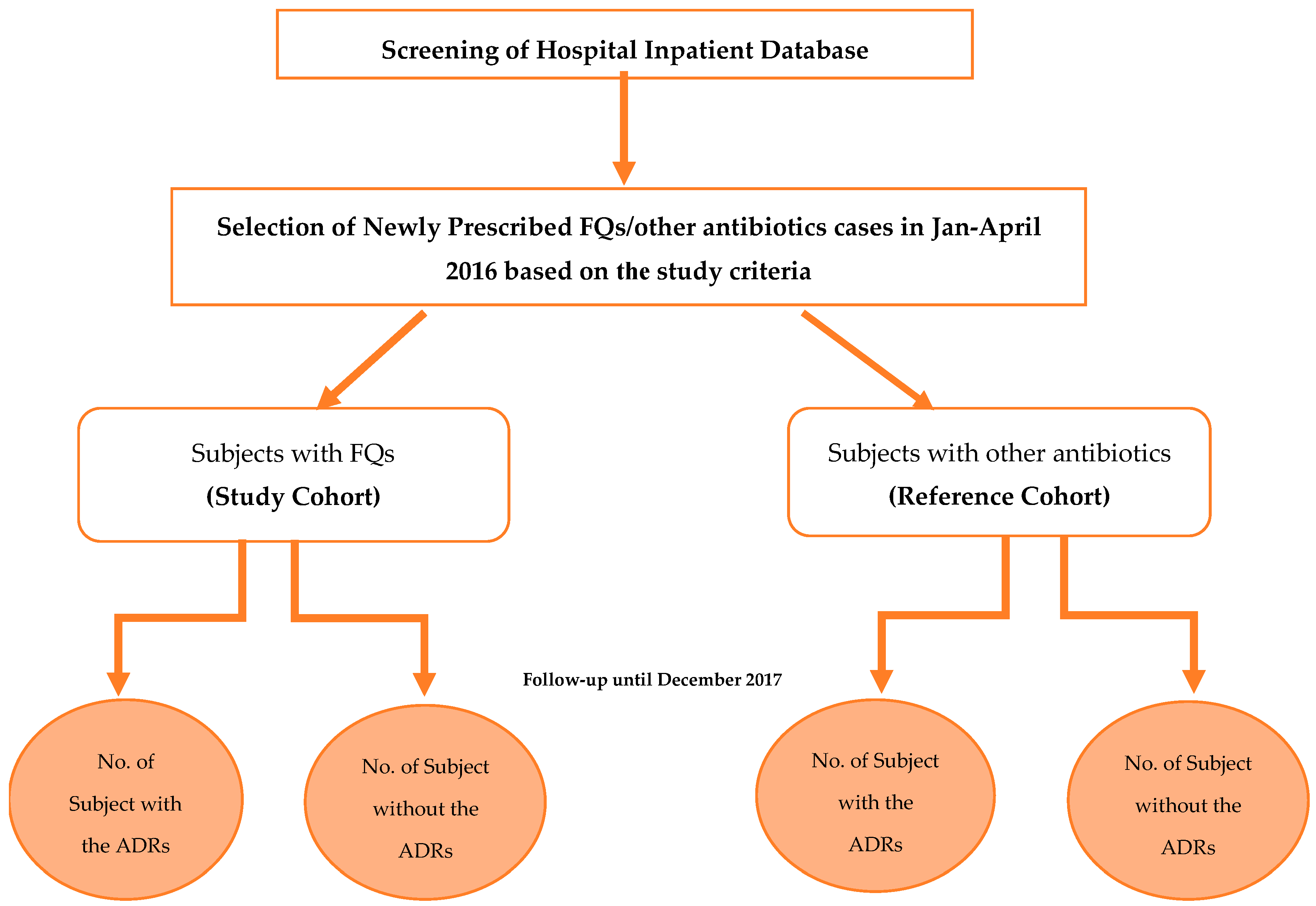 Antibiotics 08 00104 g008
