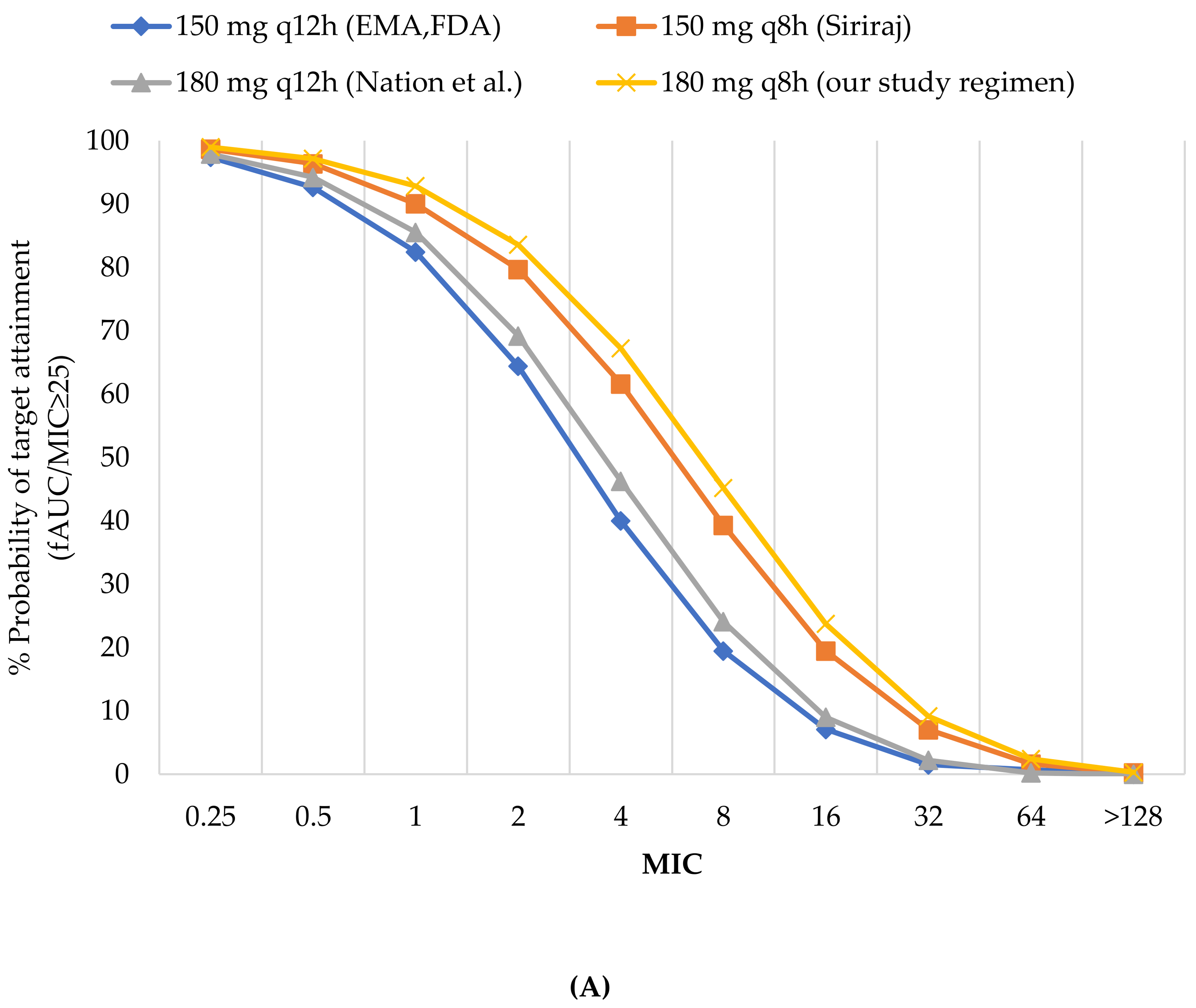 Antibiotics 08 00125 g001a Antibiotics 08 00125 g001a